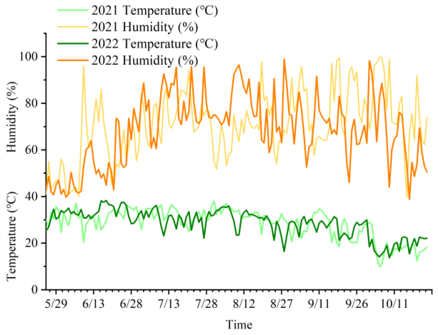 Agriculture 14 00313 g001