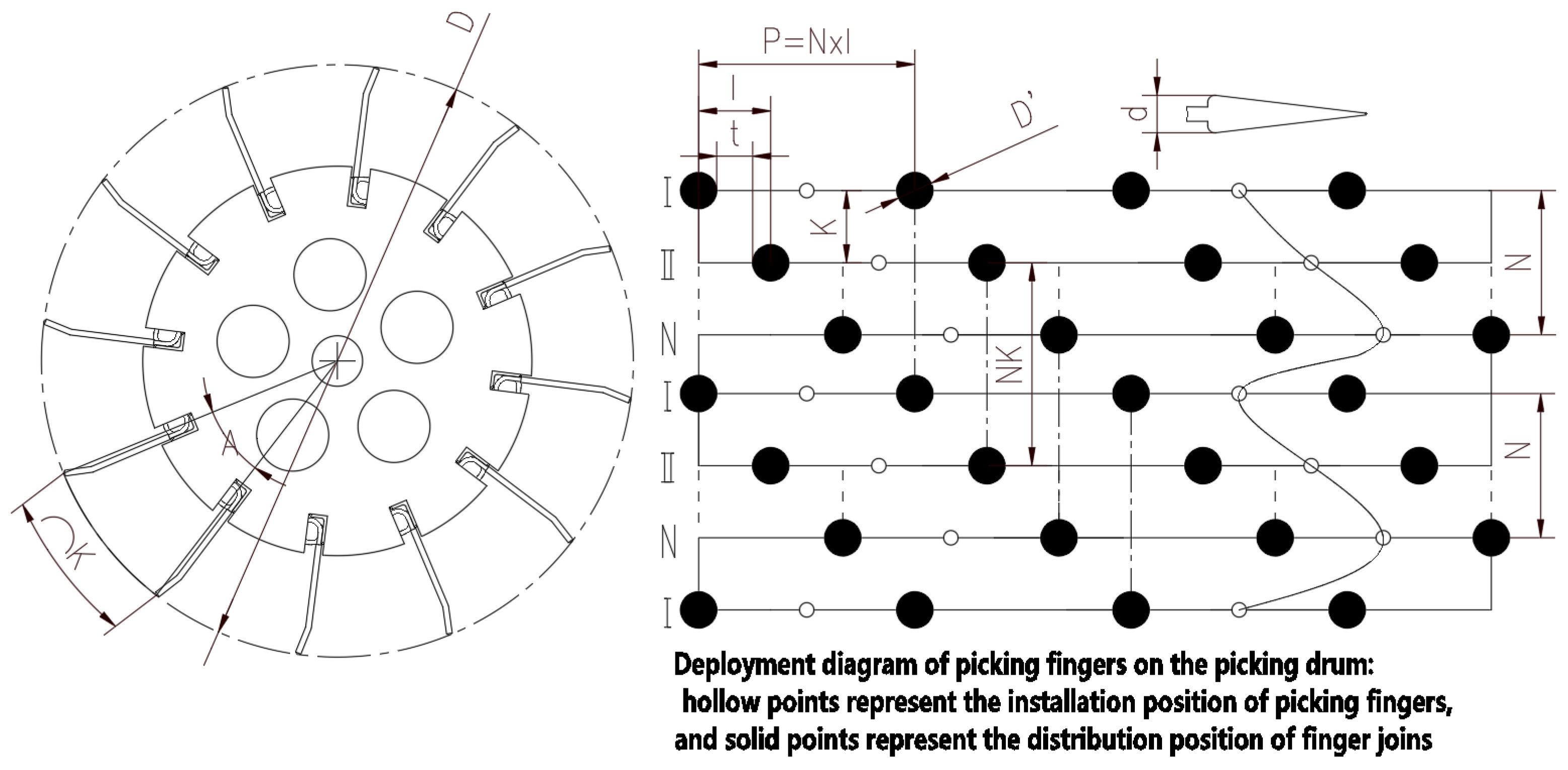 Agriculture 14 00314 g004