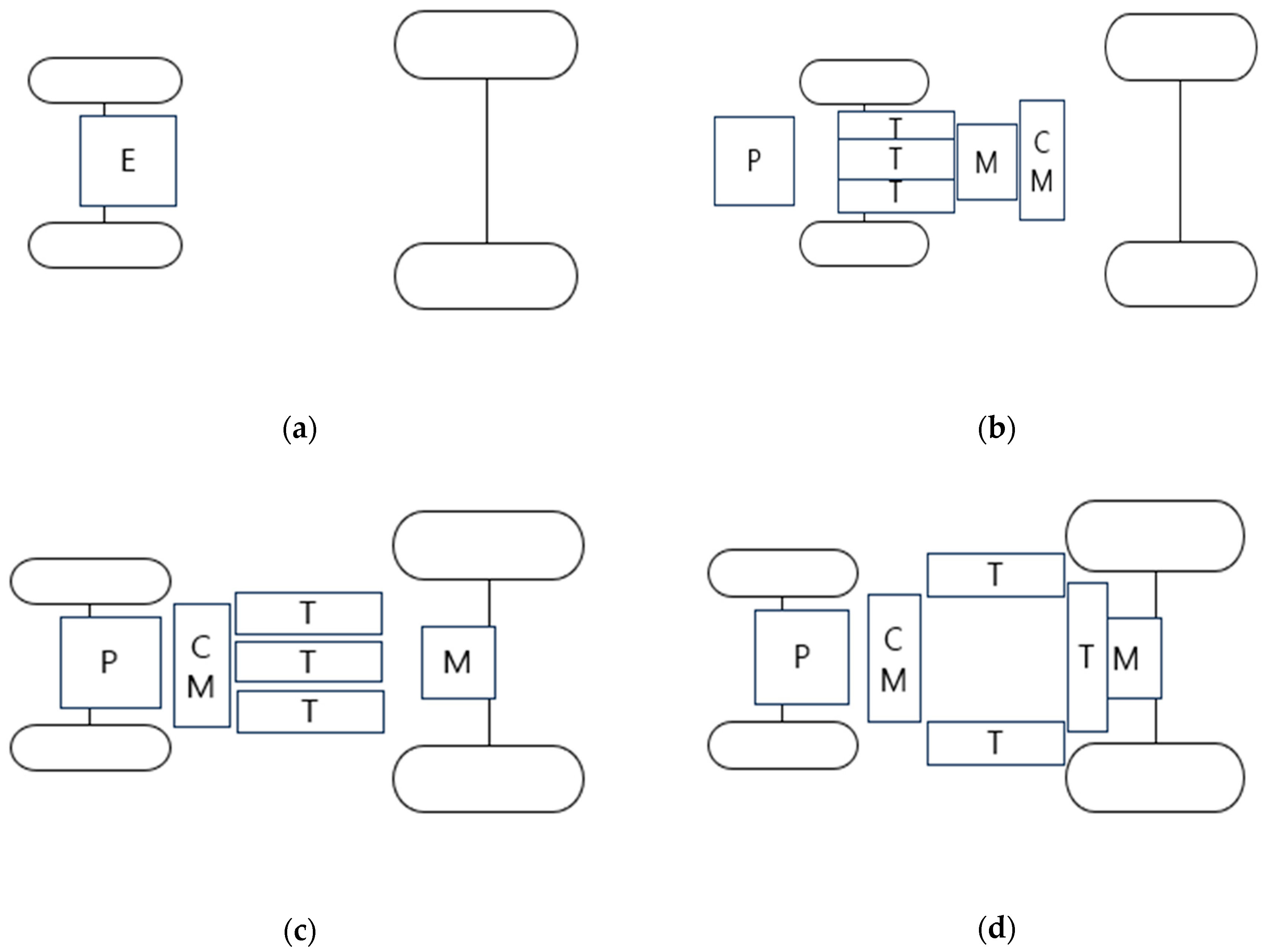 Agriculture 14 00315 g001