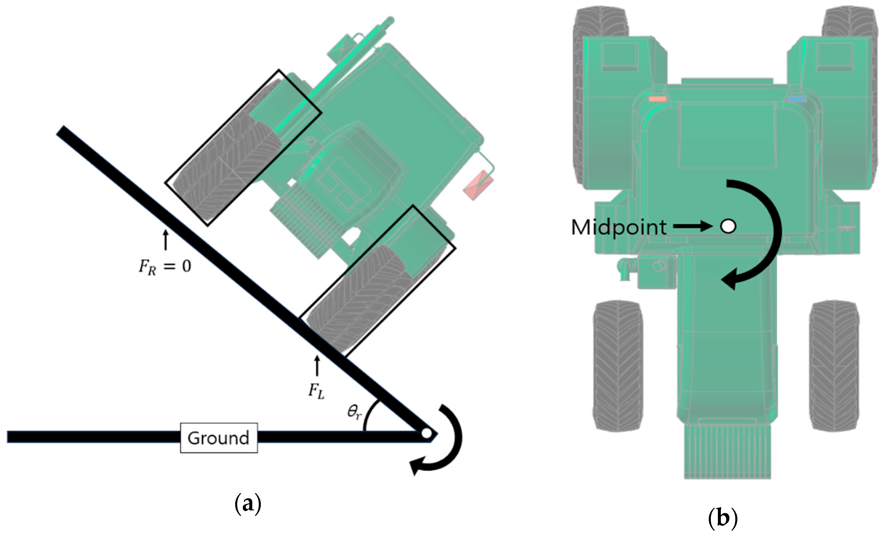 Agriculture 14 00315 g005