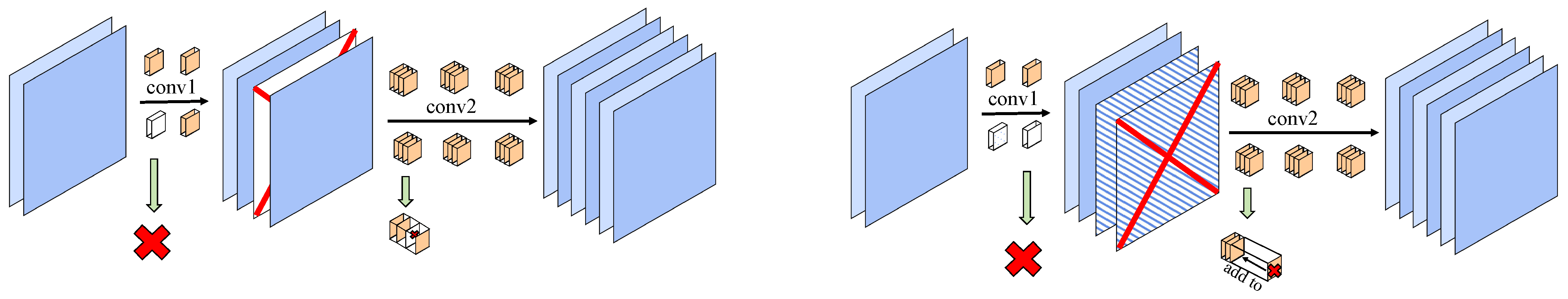 Agriculture 14 00318 g005