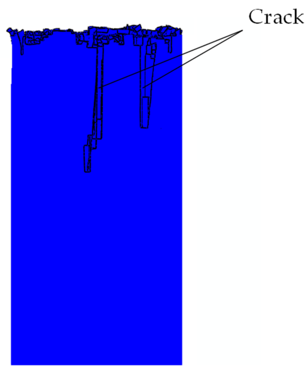 Agriculture 14 00321 g006