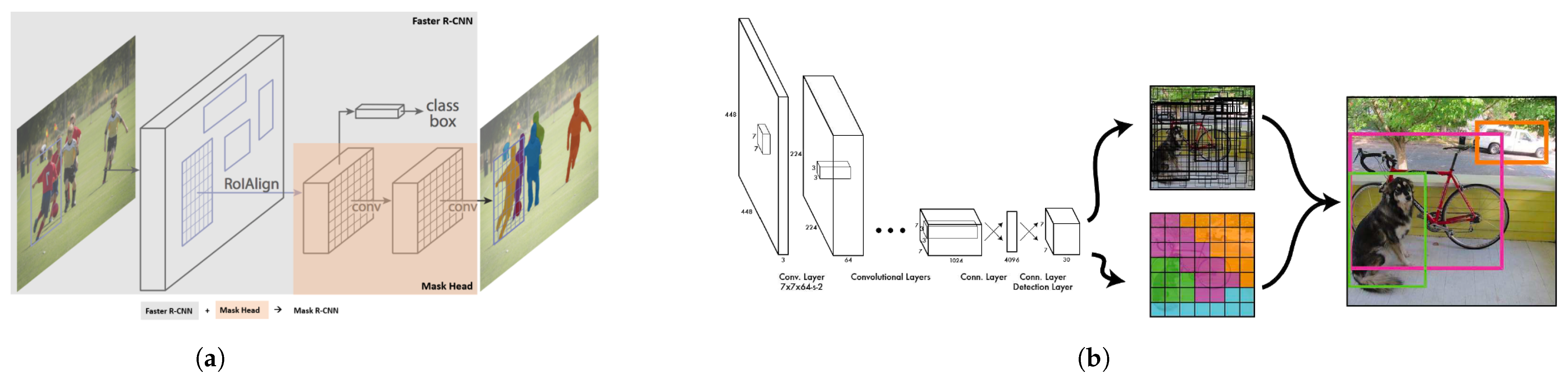 Agriculture 14 00322 g001