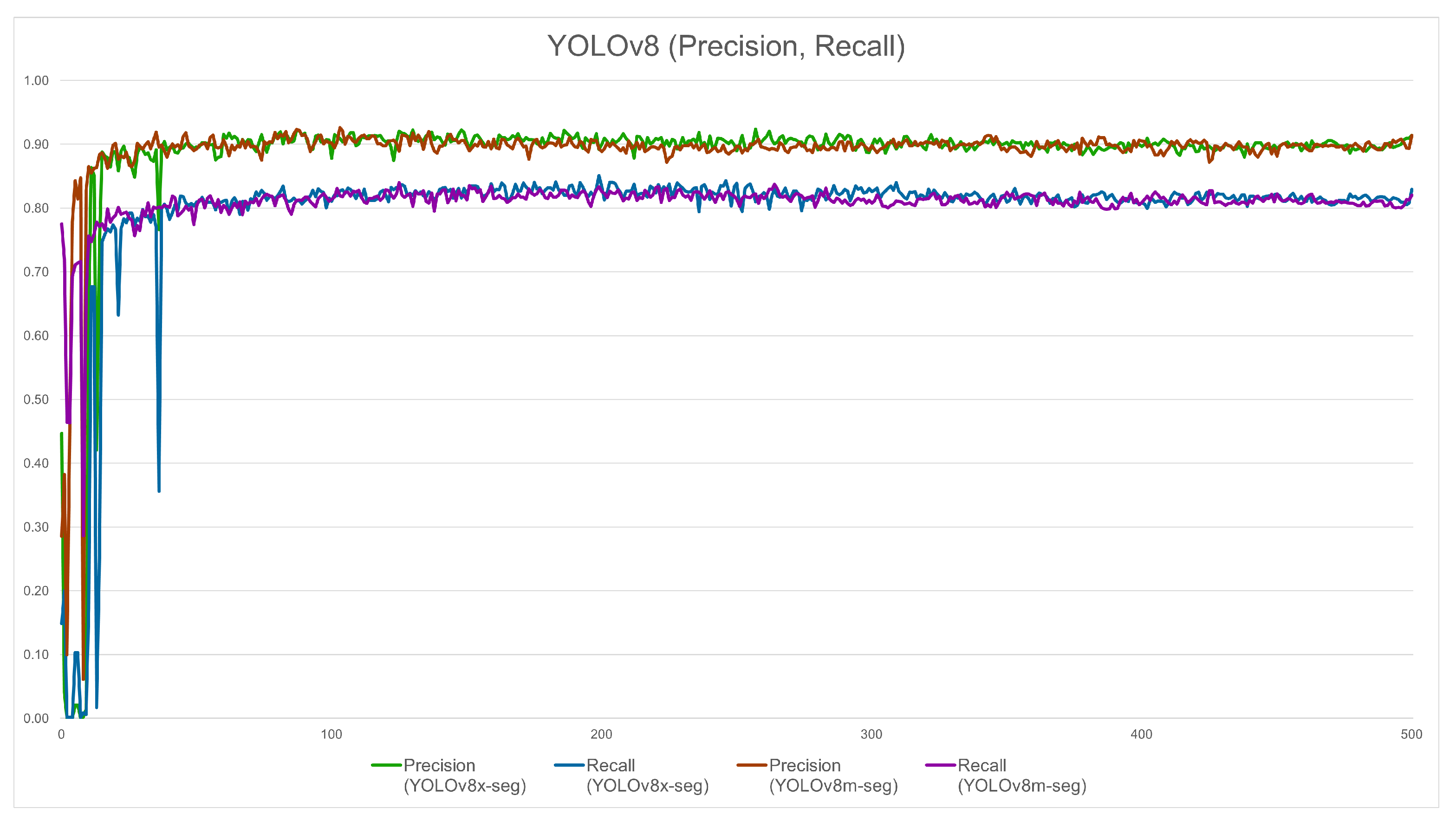 Agriculture 14 00322 g013