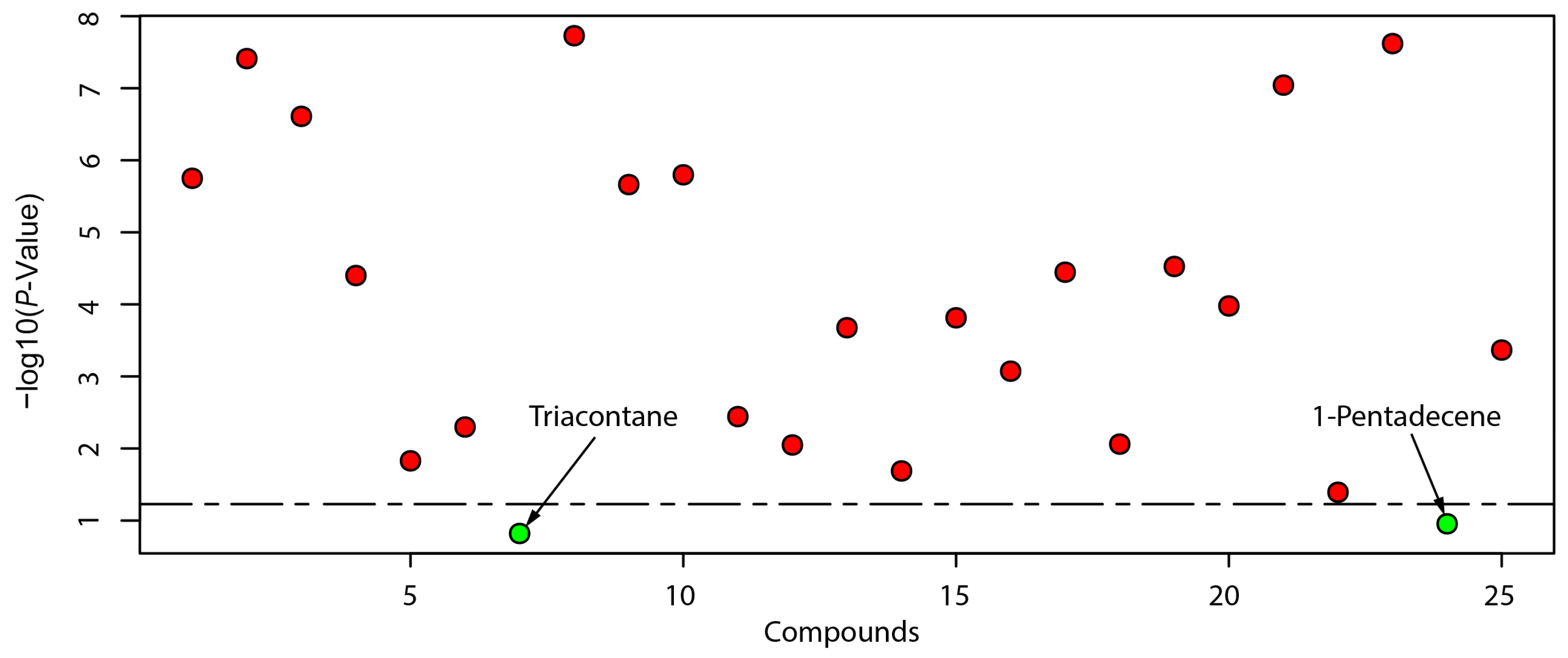 Agriculture 14 00323 g001