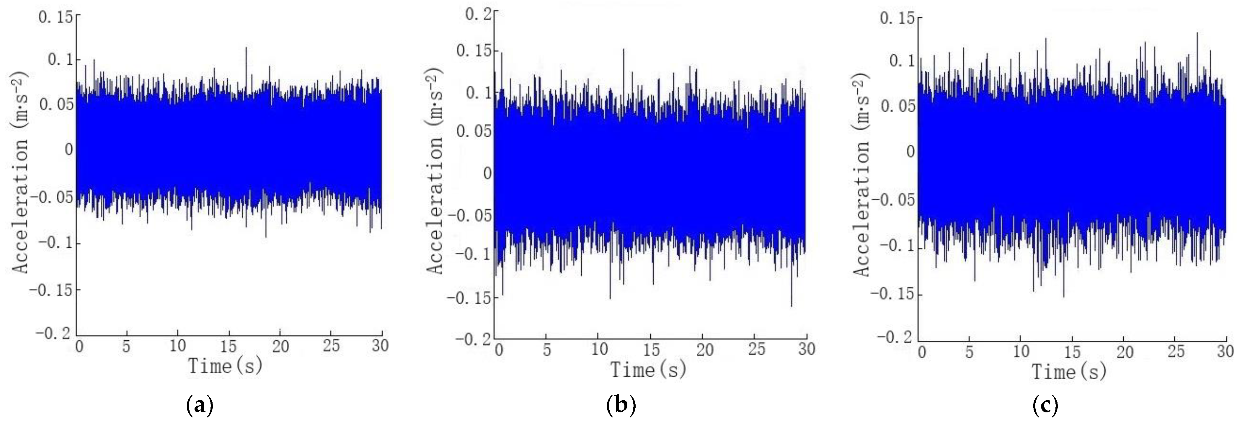 Agriculture 14 00324 g004