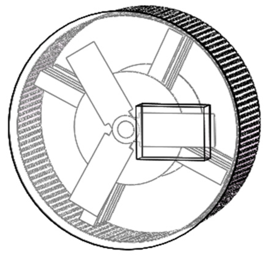 Agriculture 14 00325 g006