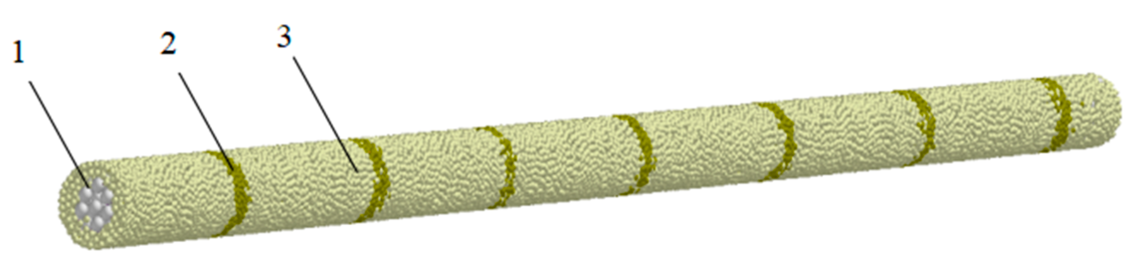 Agriculture 14 00325 g008