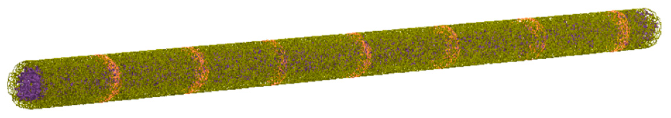 Agriculture 14 00325 g009