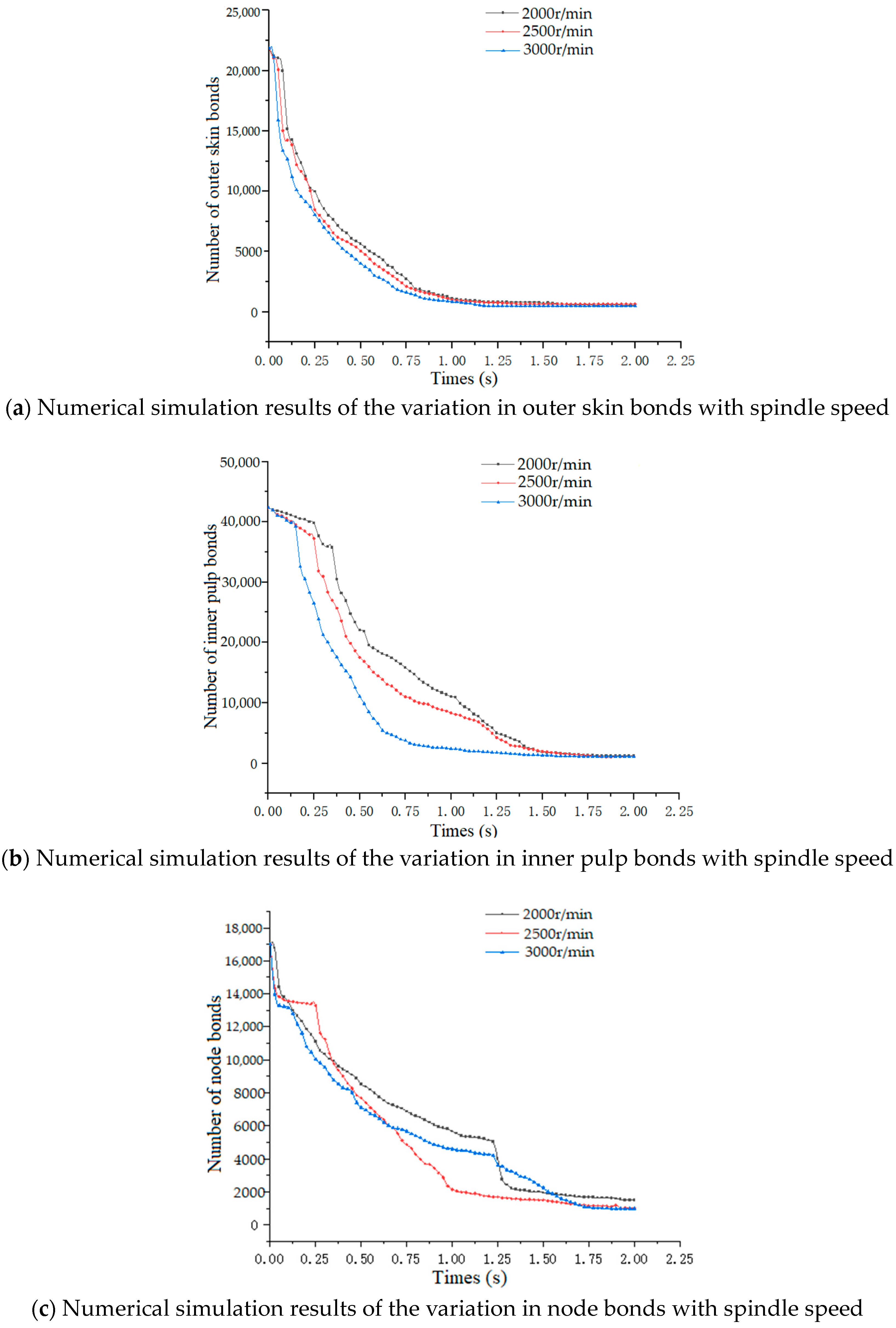 Agriculture 14 00325 g014