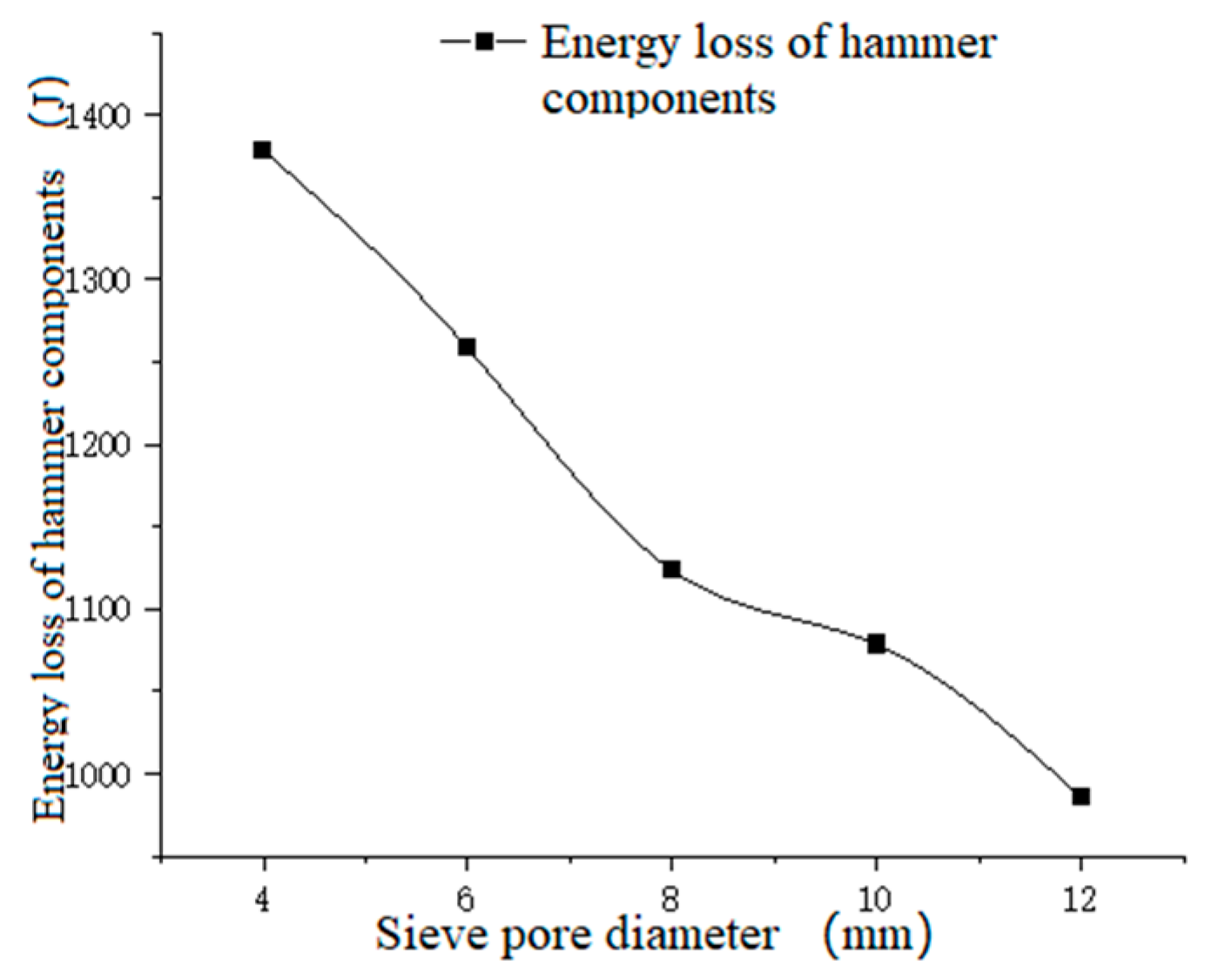 Agriculture 14 00325 g017