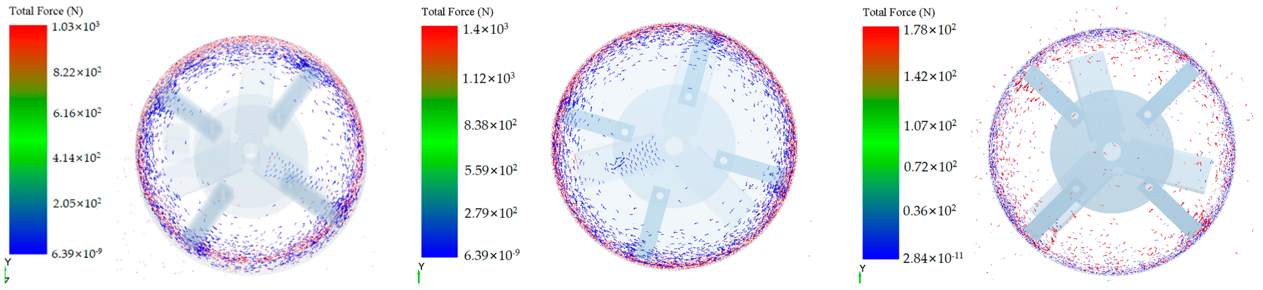 Agriculture 14 00325 g018