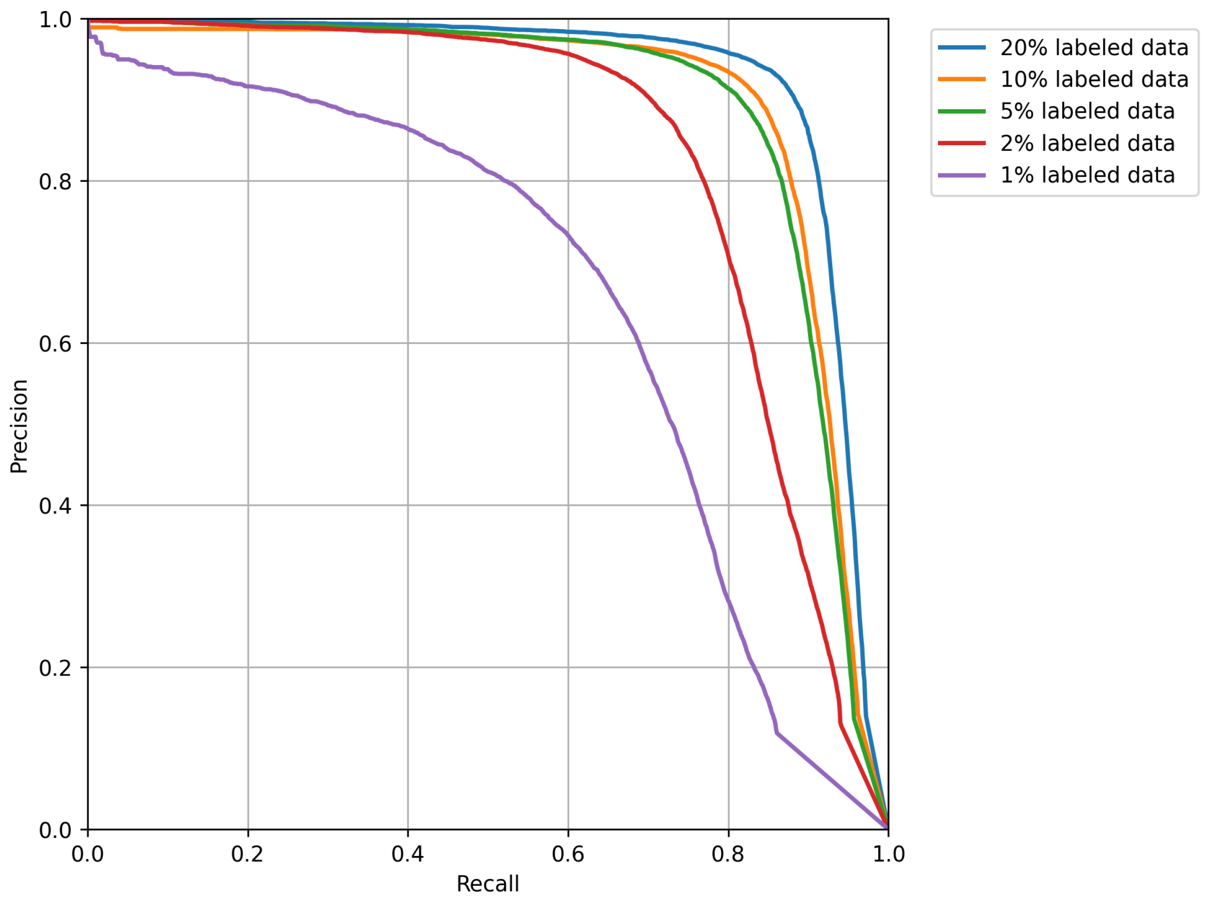 Agriculture 14 00327 g008