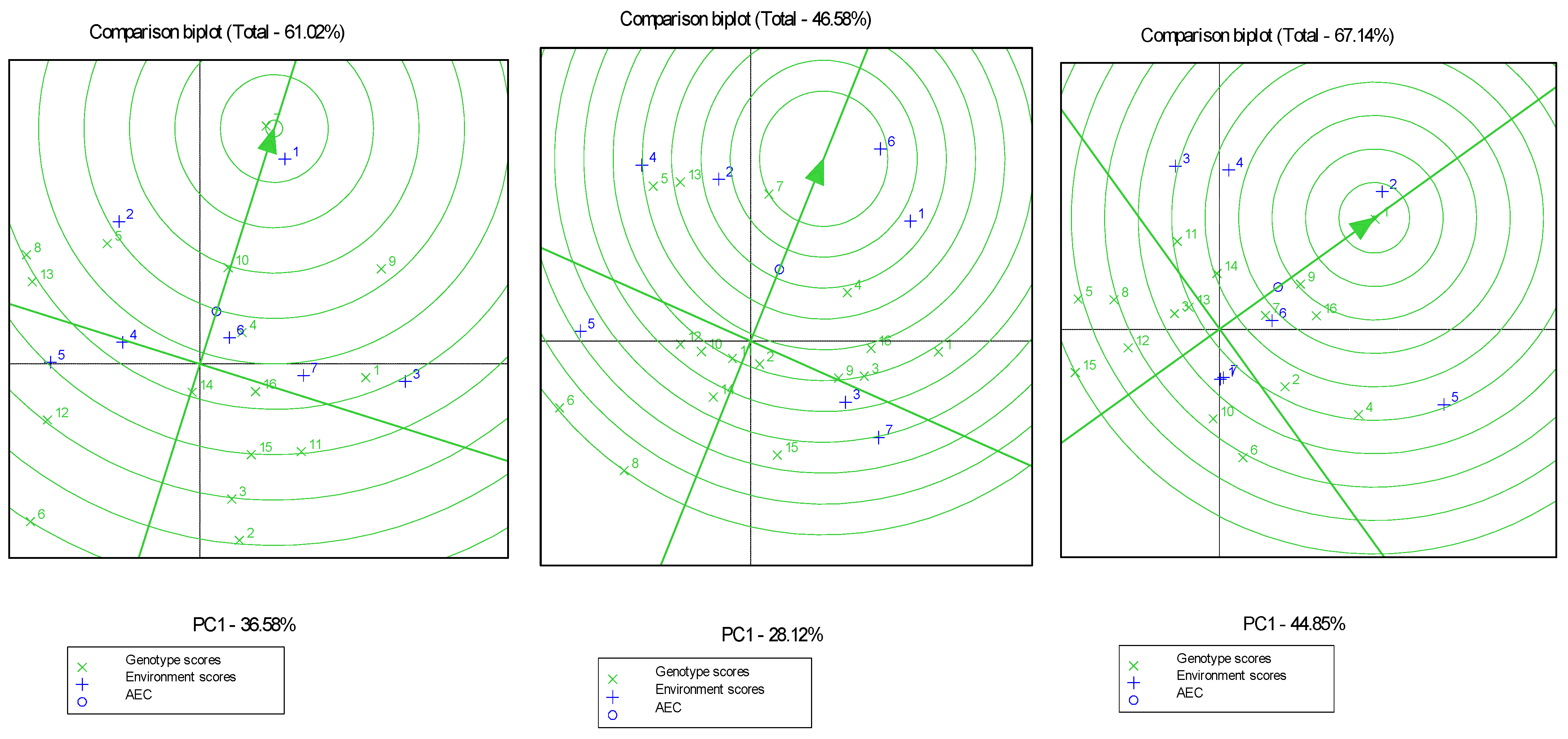 Agriculture 14 00328 g001