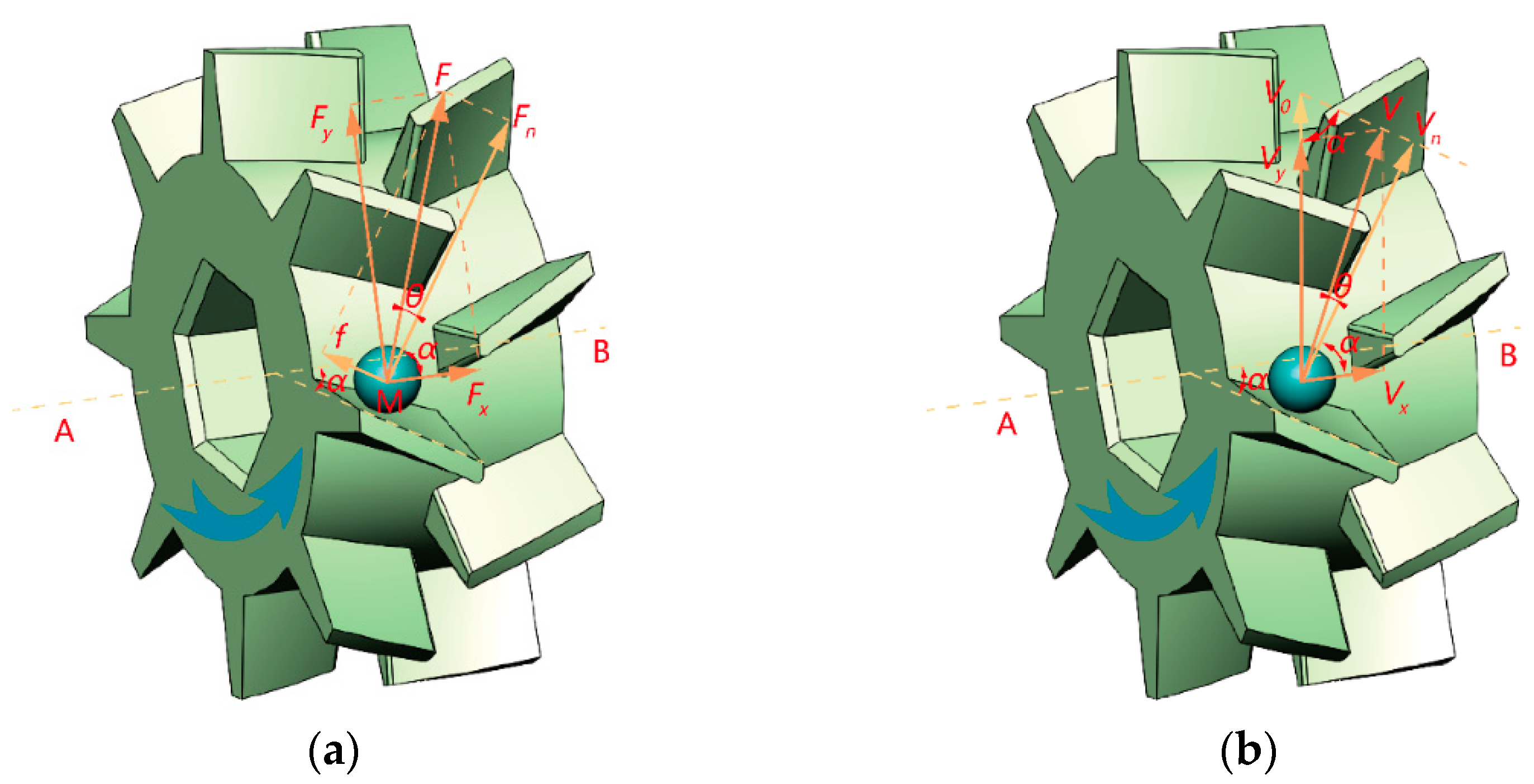 Agriculture 14 00329 g002