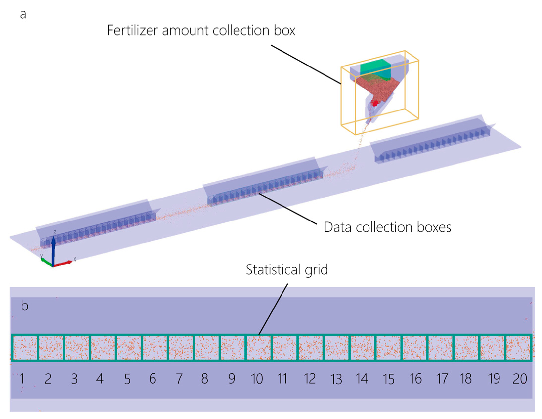 Agriculture 14 00329 g005