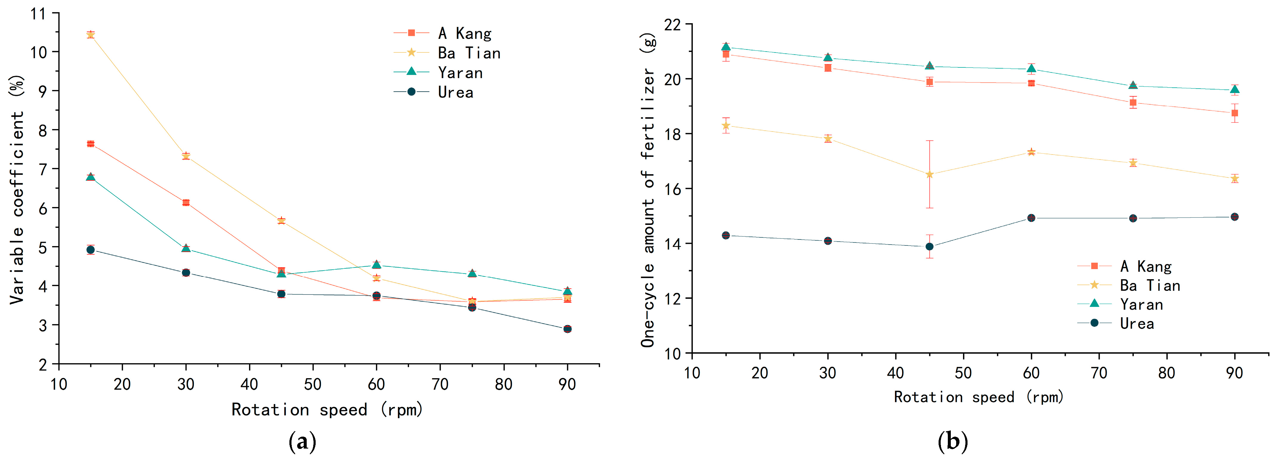 Agriculture 14 00329 g016