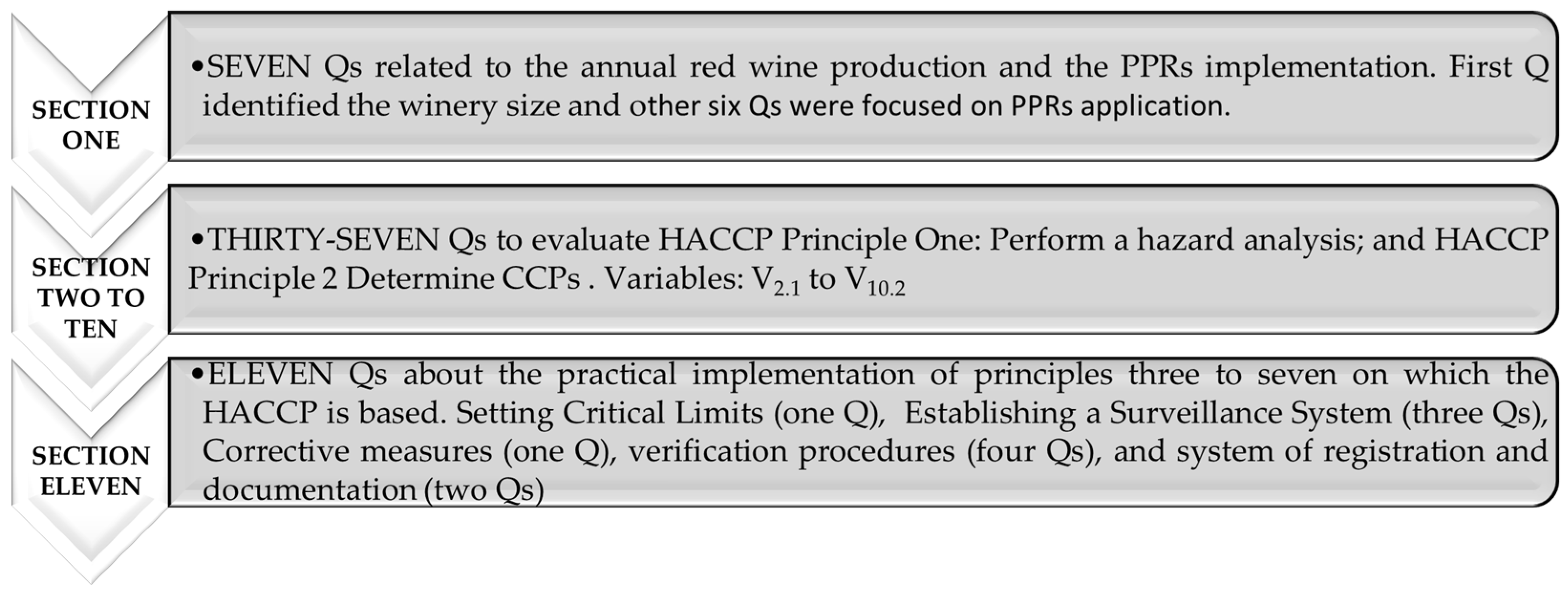 Agriculture 14 00330 g003