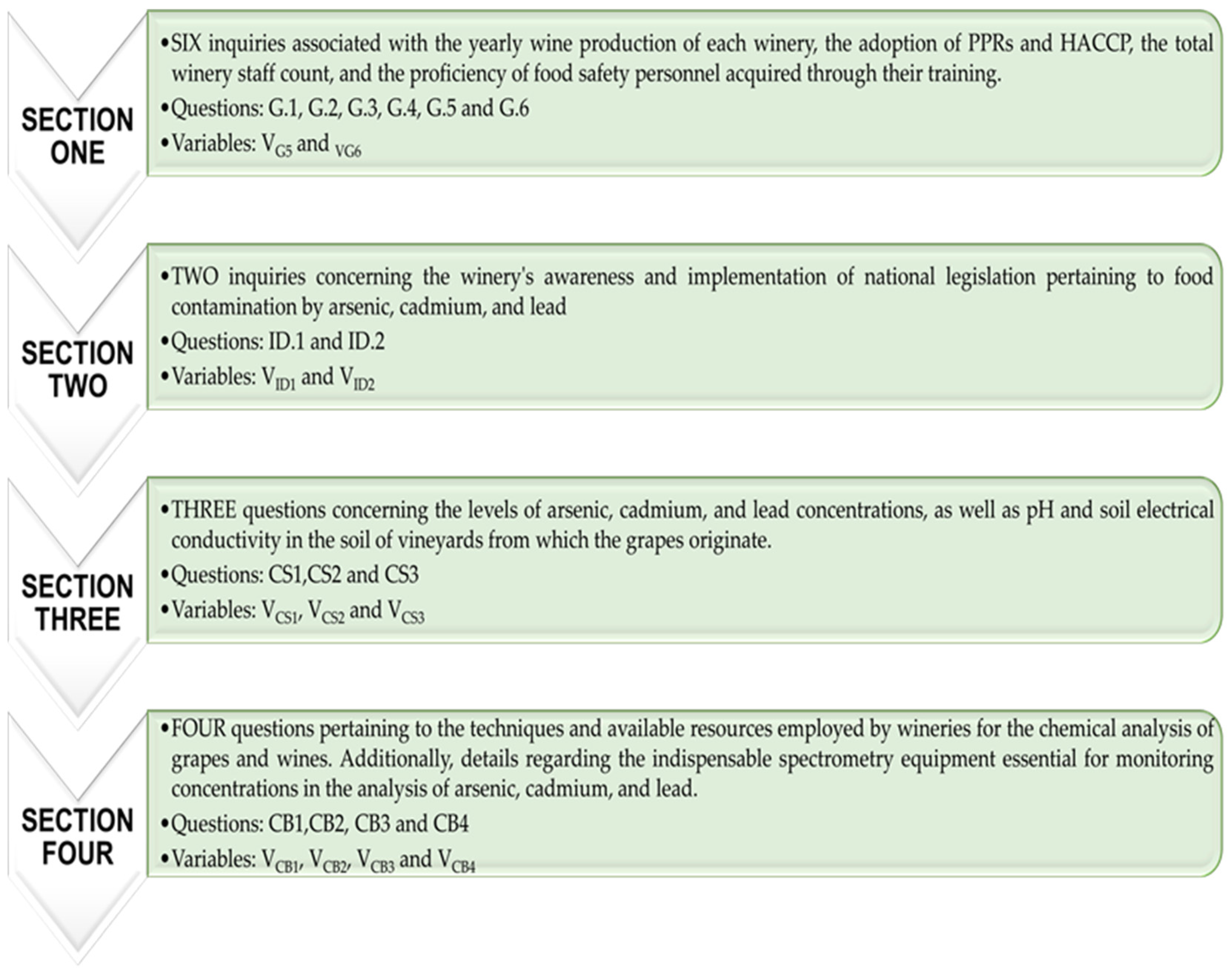 Agriculture 14 00330 g004