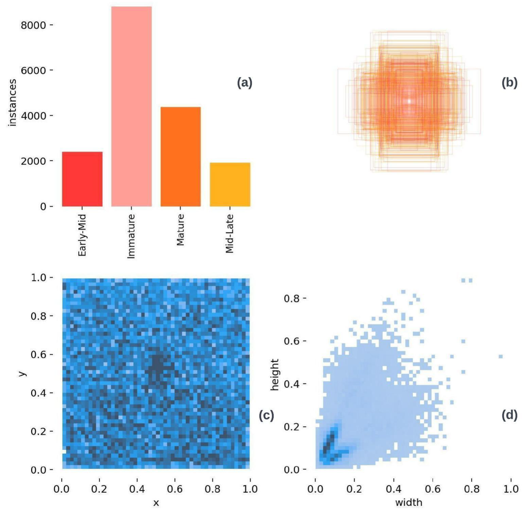 Agriculture 14 00331 g013