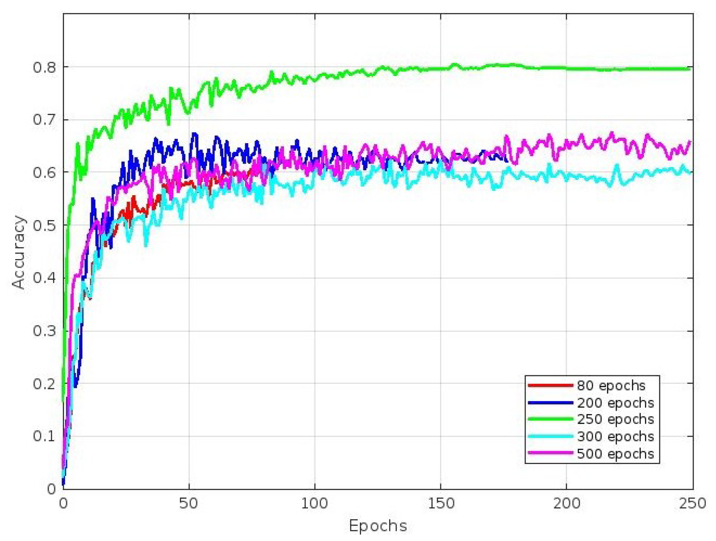 Agriculture 14 00331 g016