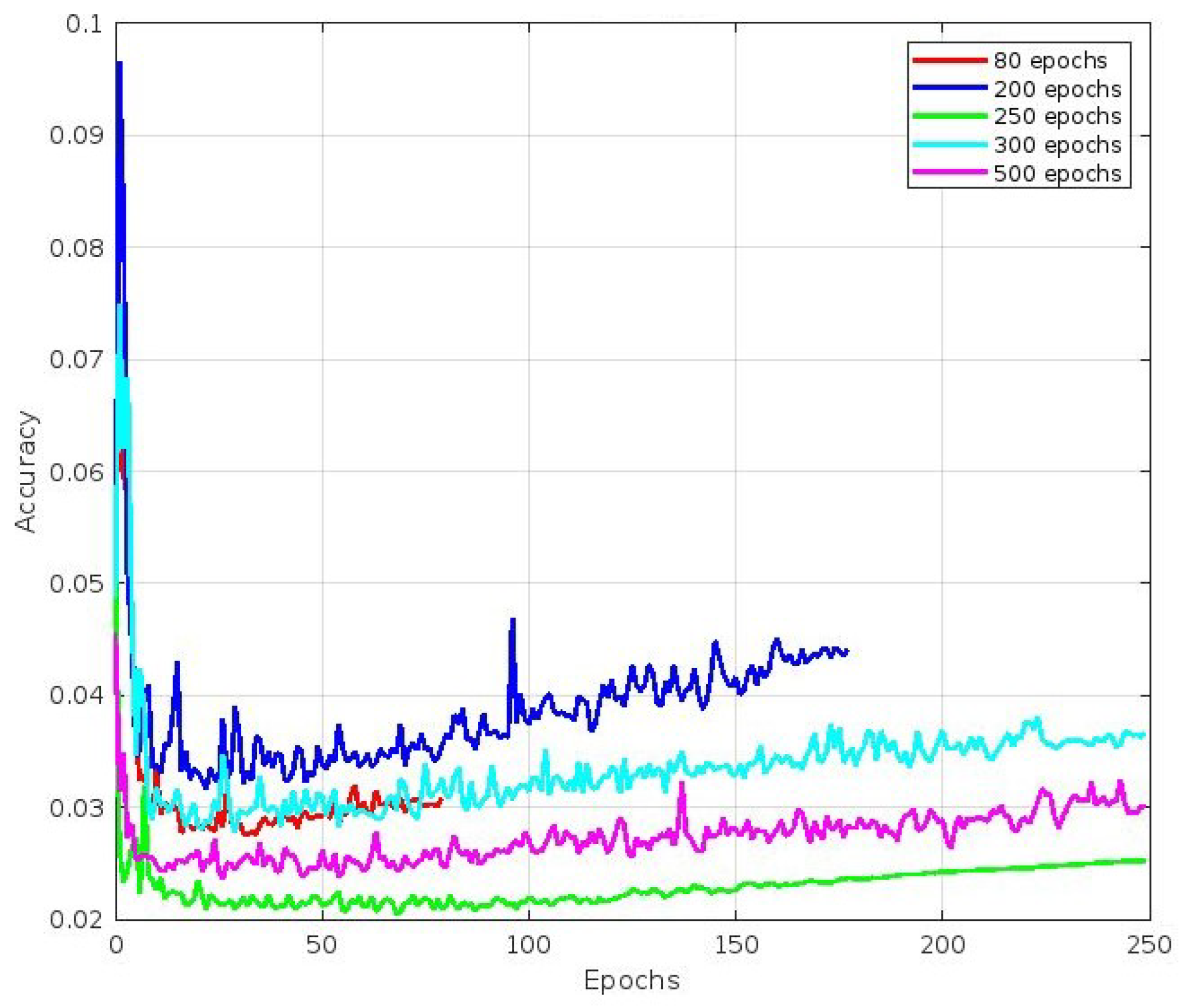 Agriculture 14 00331 g018