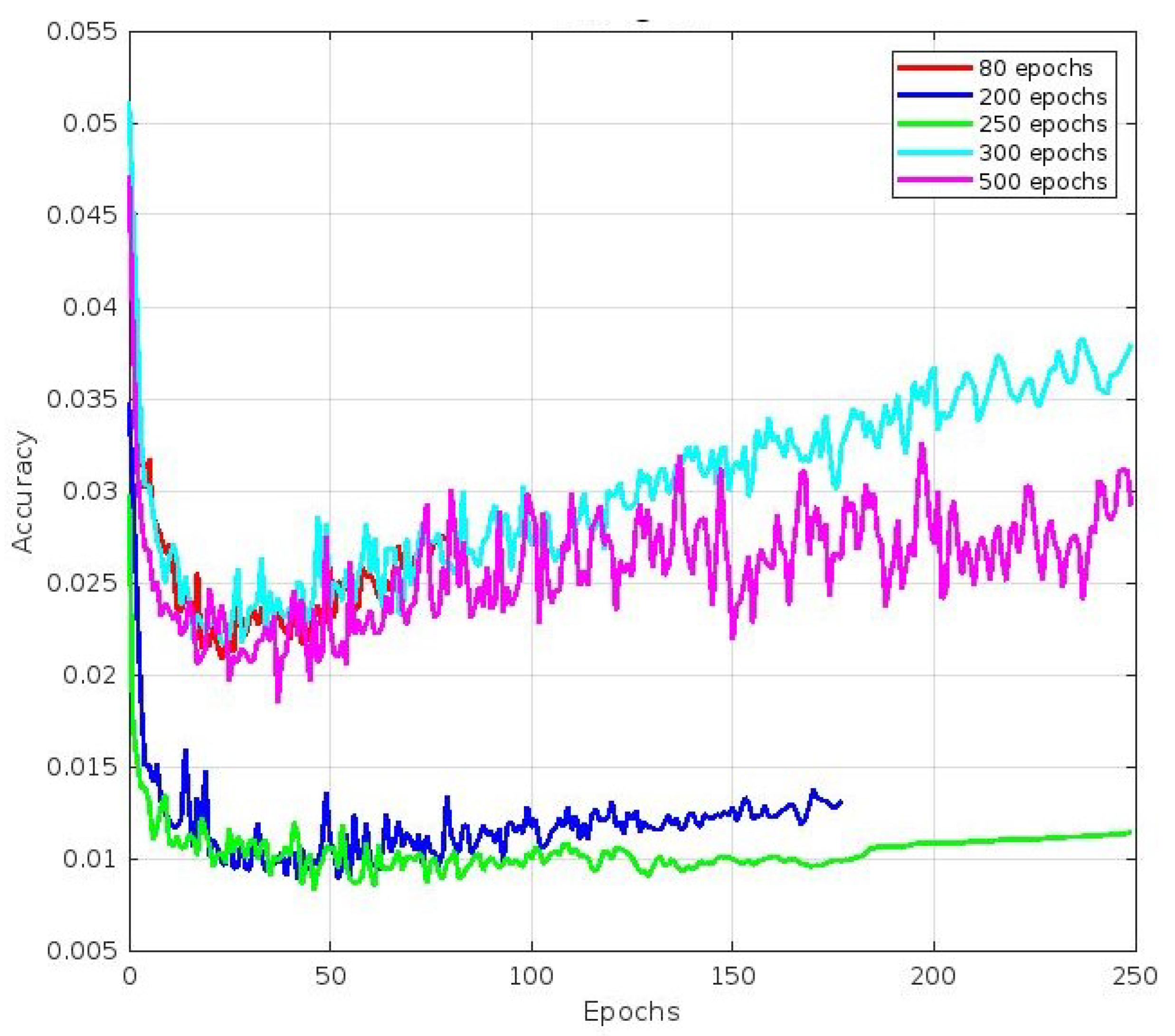 Agriculture 14 00331 g019