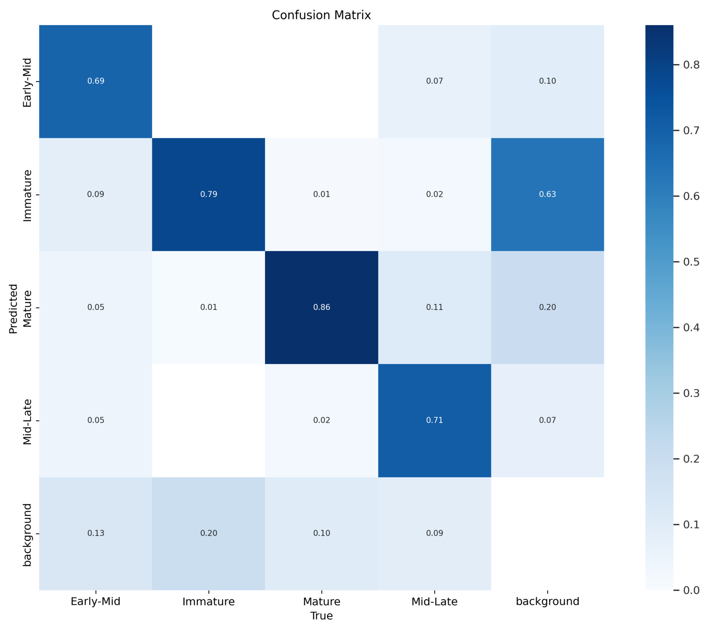 Agriculture 14 00331 g023