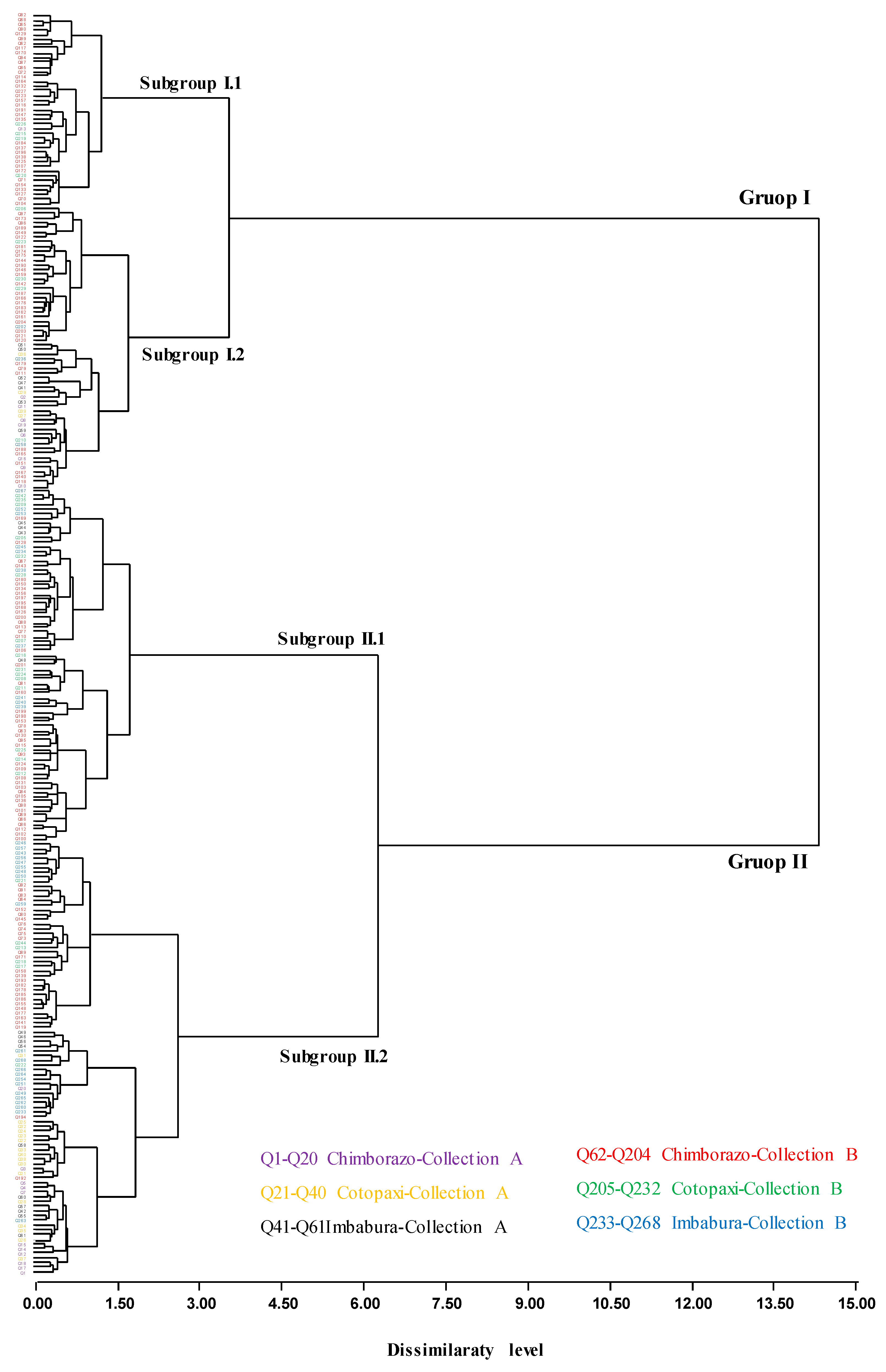 Agriculture 14 00336 g005