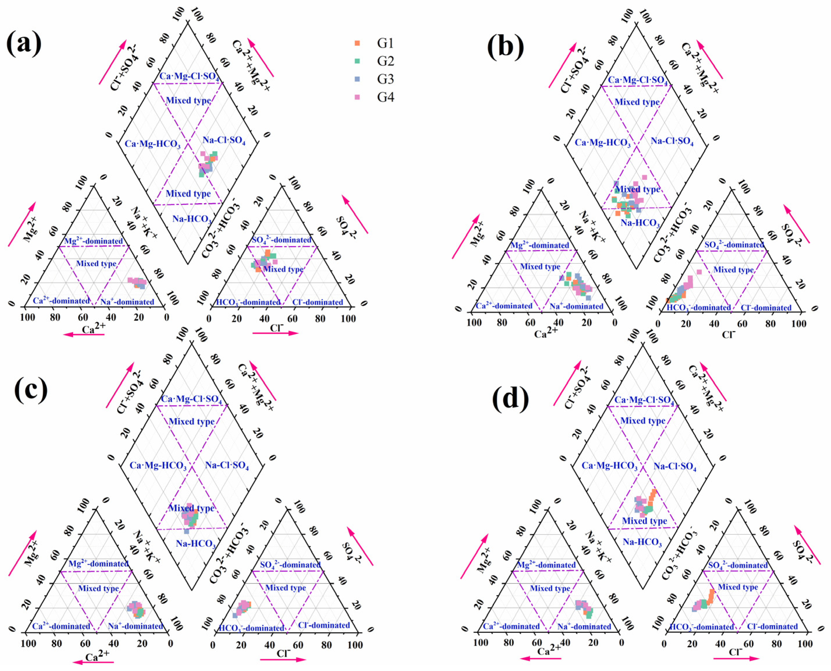 Agriculture 14 00341 g012