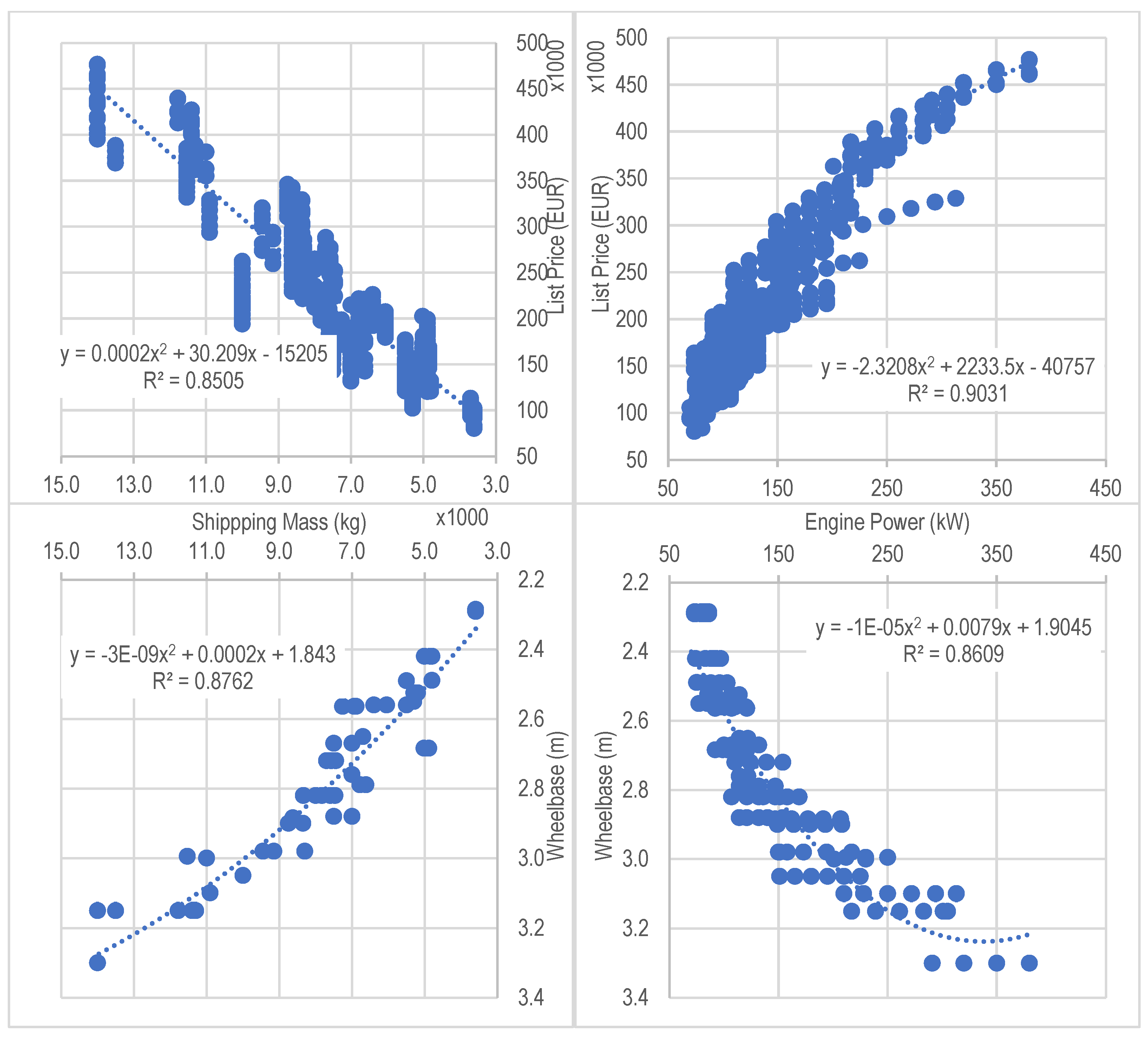 Agriculture 14 00342 g004