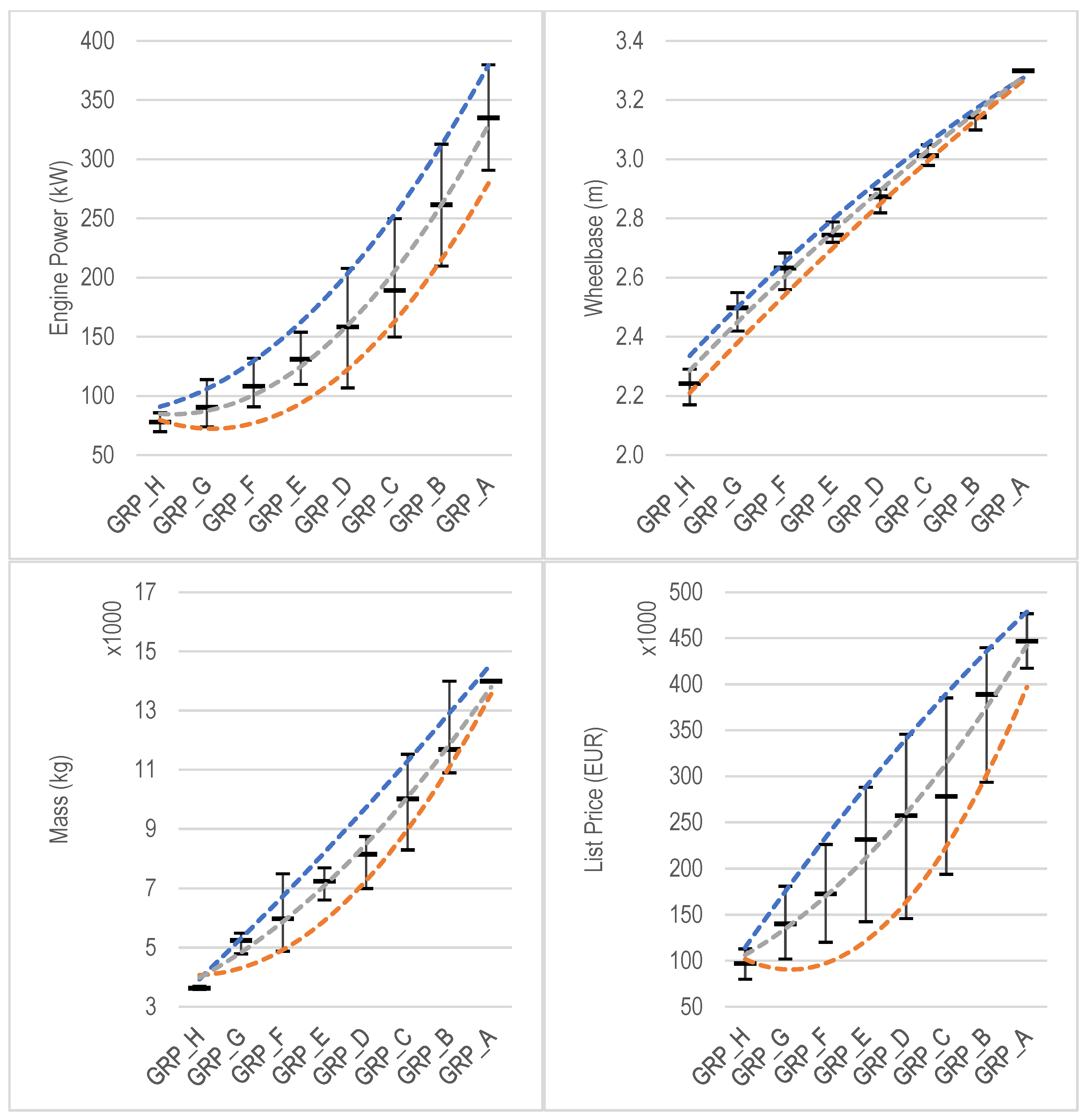 Agriculture 14 00342 g005
