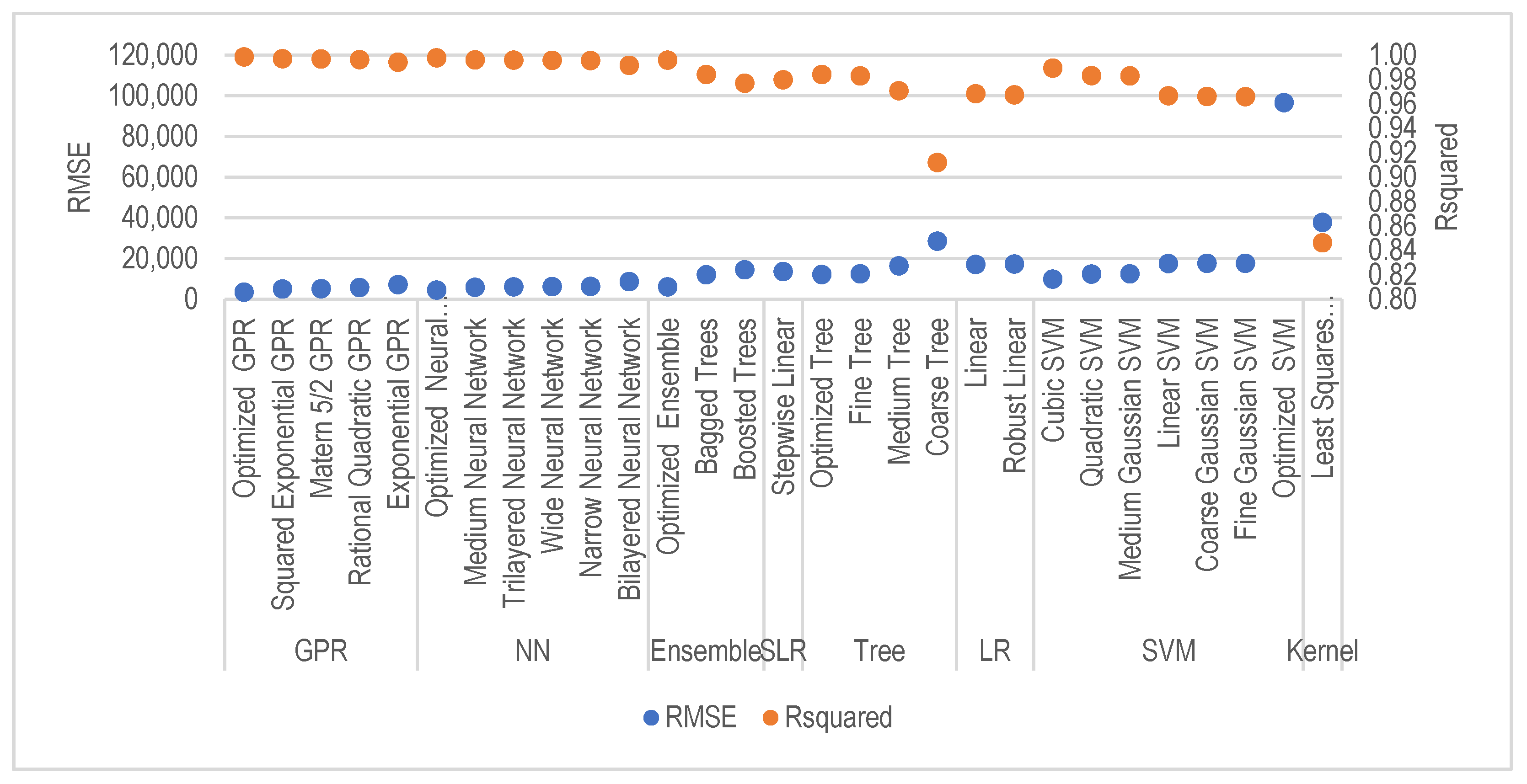 Agriculture 14 00342 g010