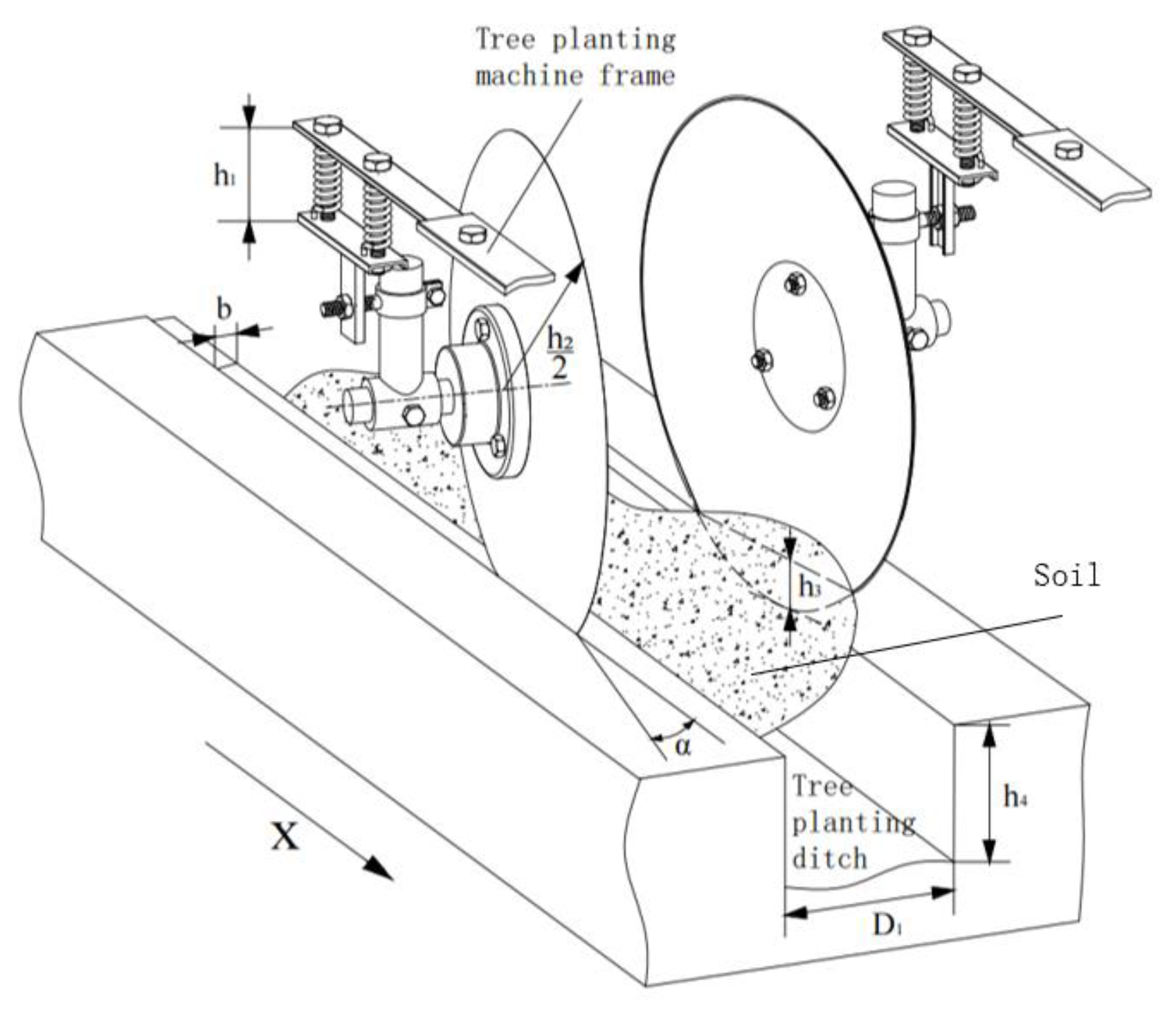 Agriculture 14 00346 g002