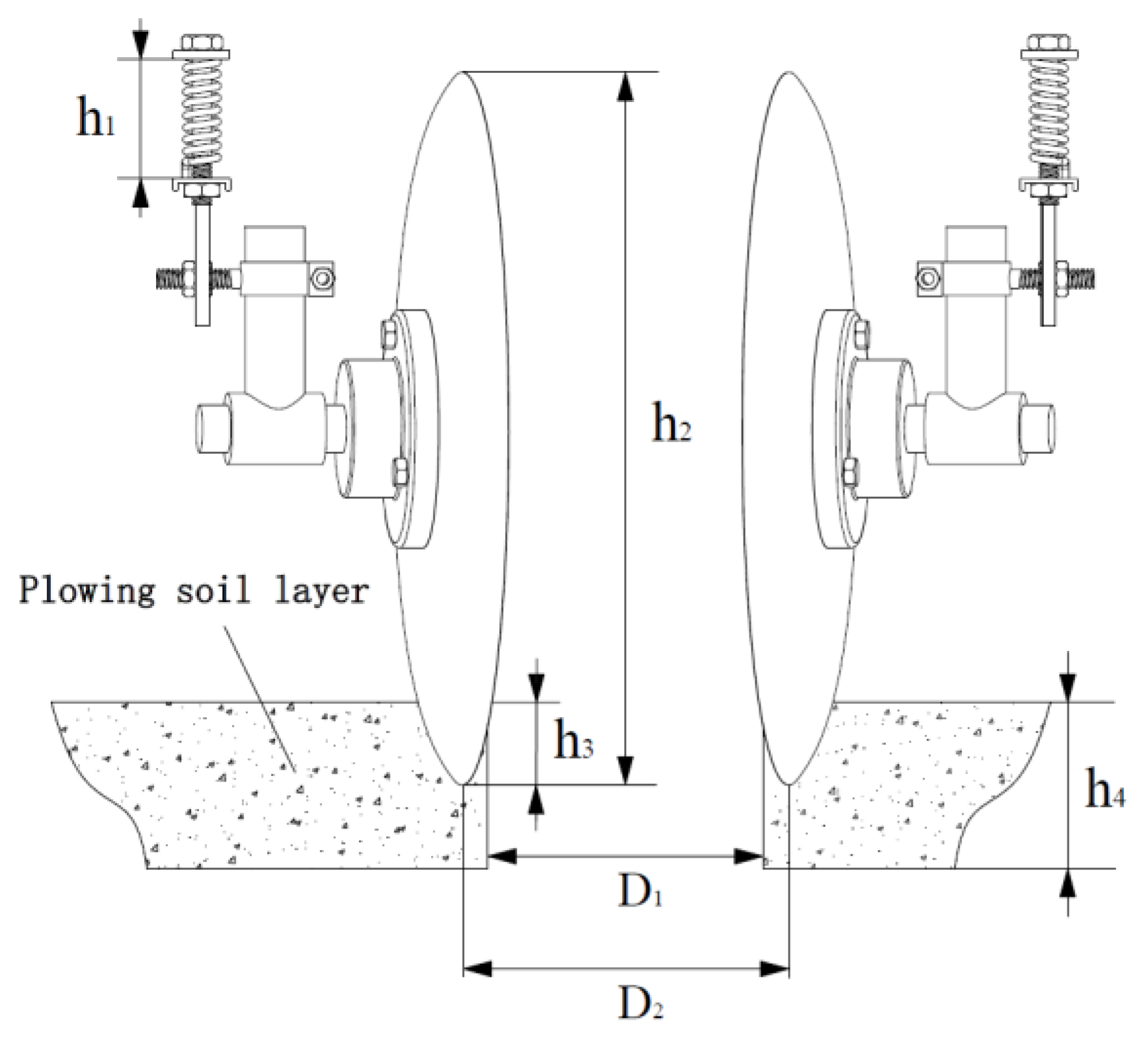 Agriculture 14 00346 g004