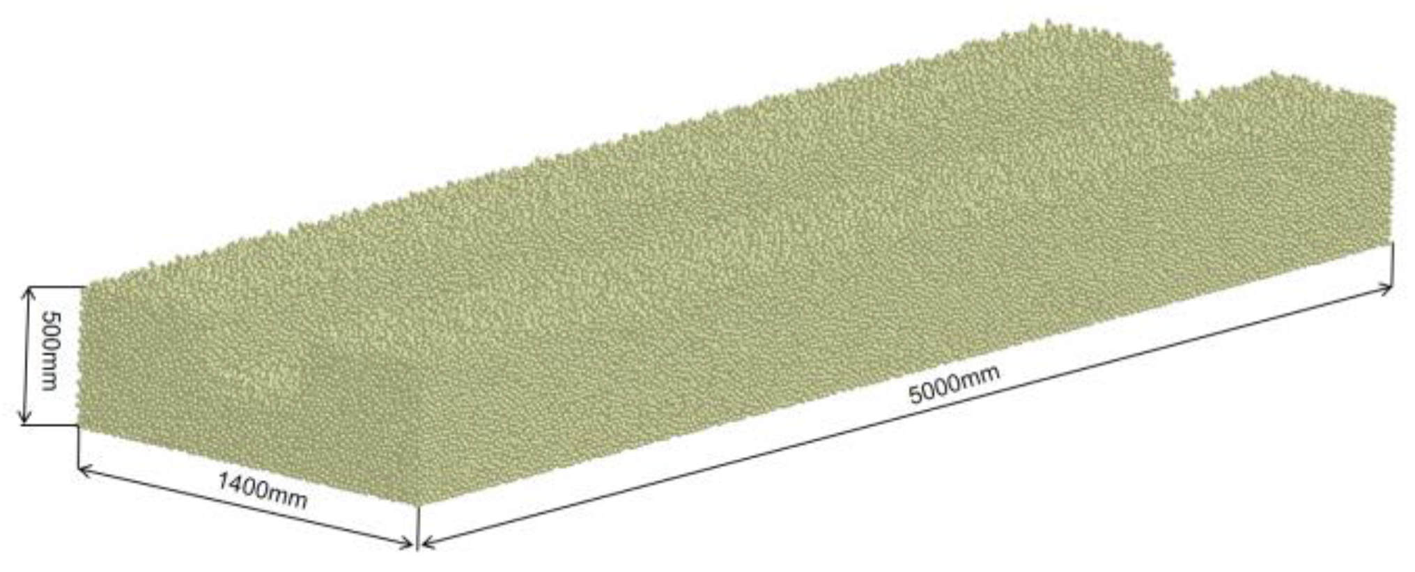 Agriculture 14 00346 g005