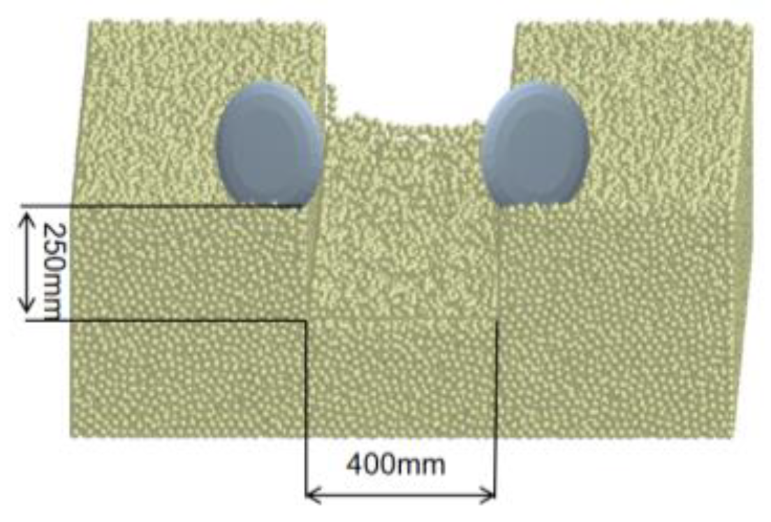 Agriculture 14 00346 g006