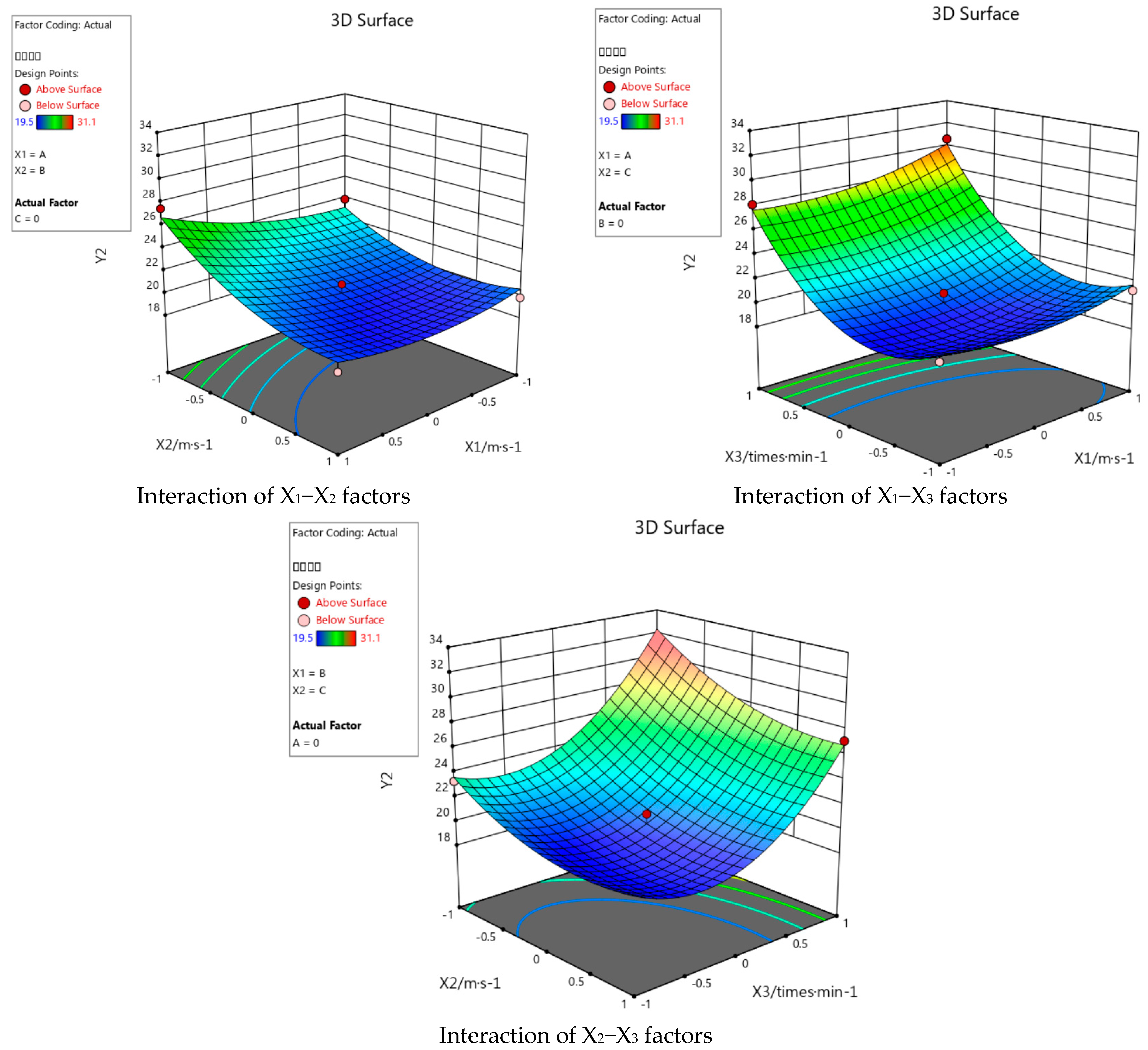 Agriculture 14 00355 g015