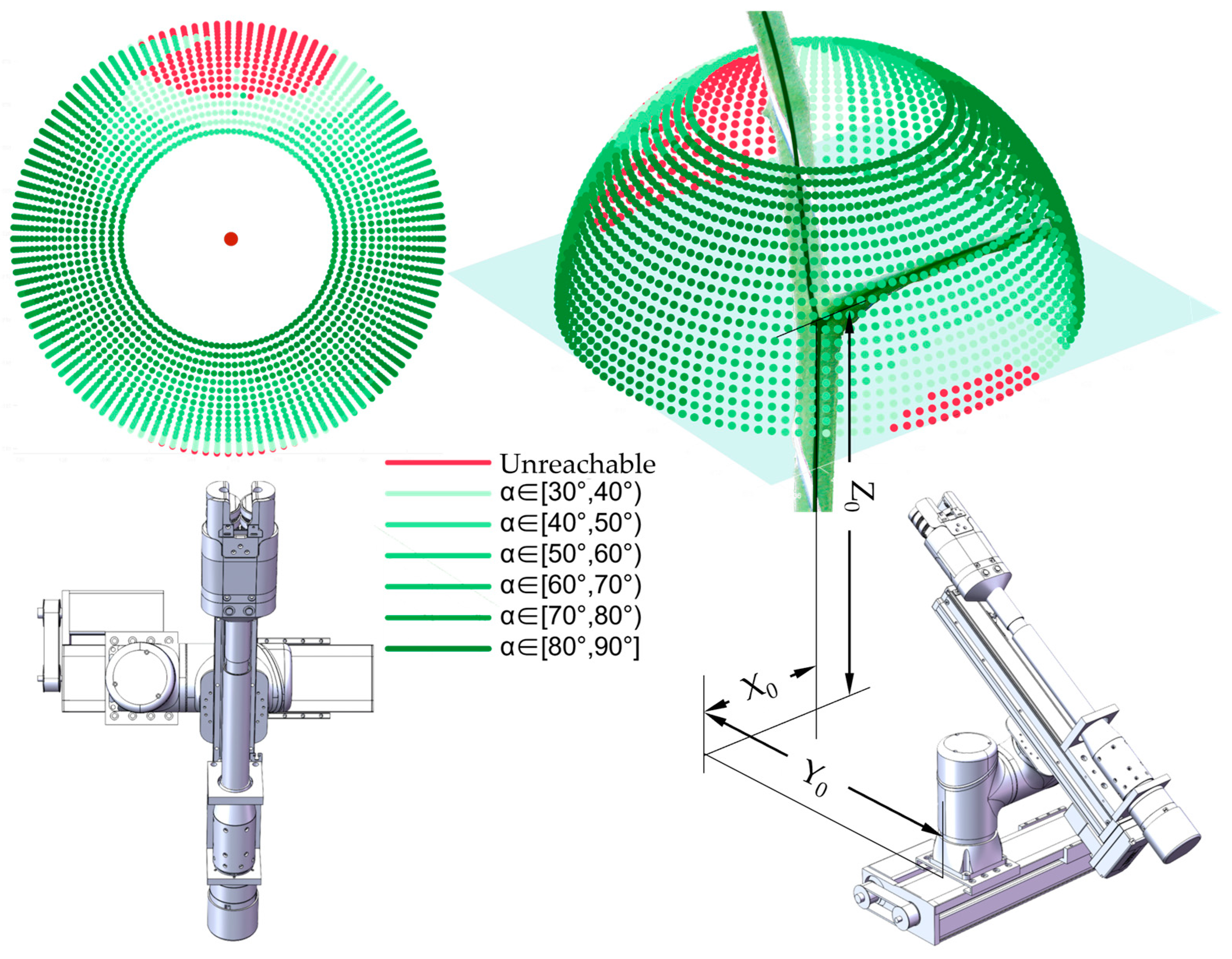Agriculture 14 00359 g008