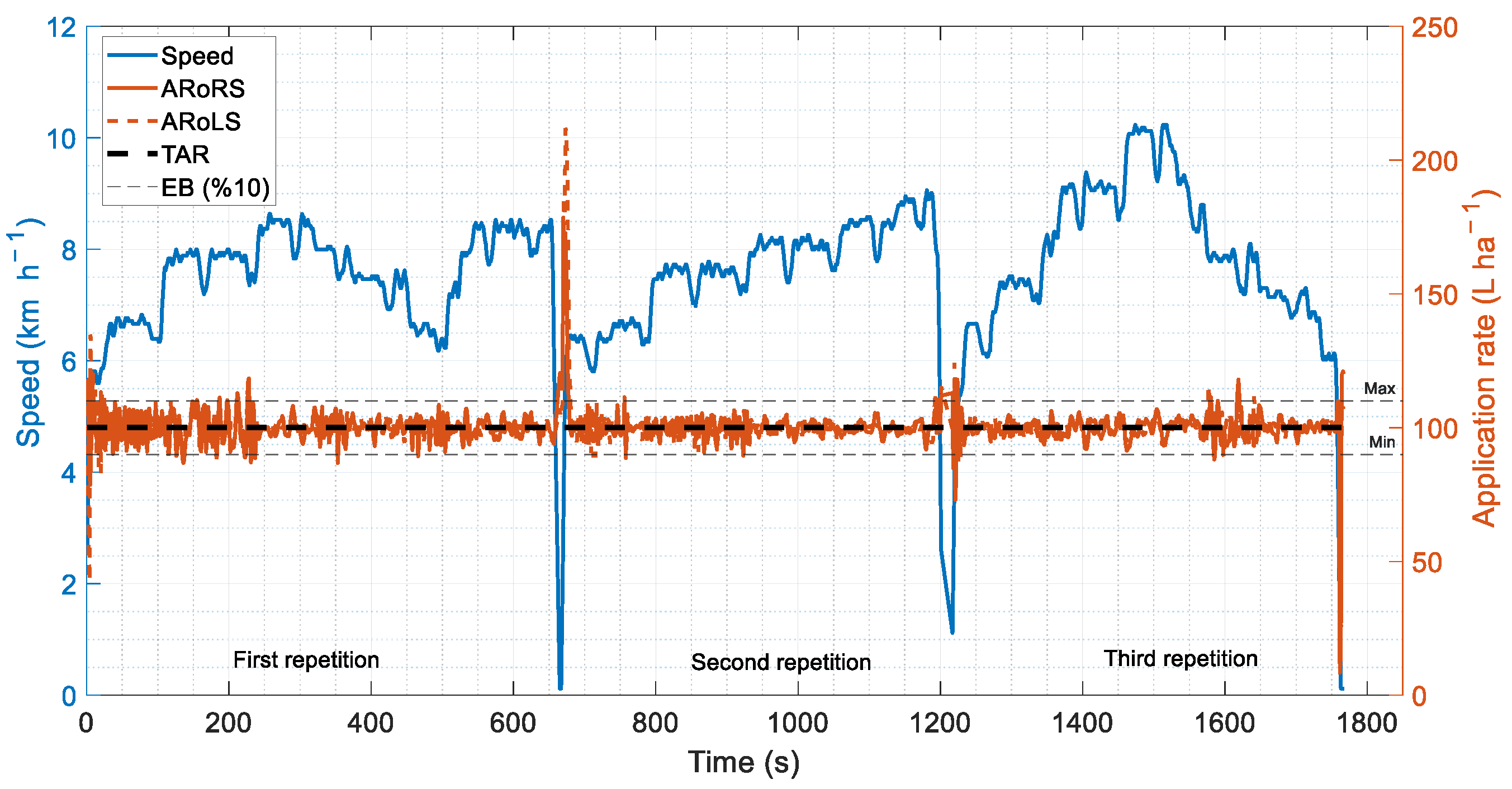 Agriculture 14 00361 g004
