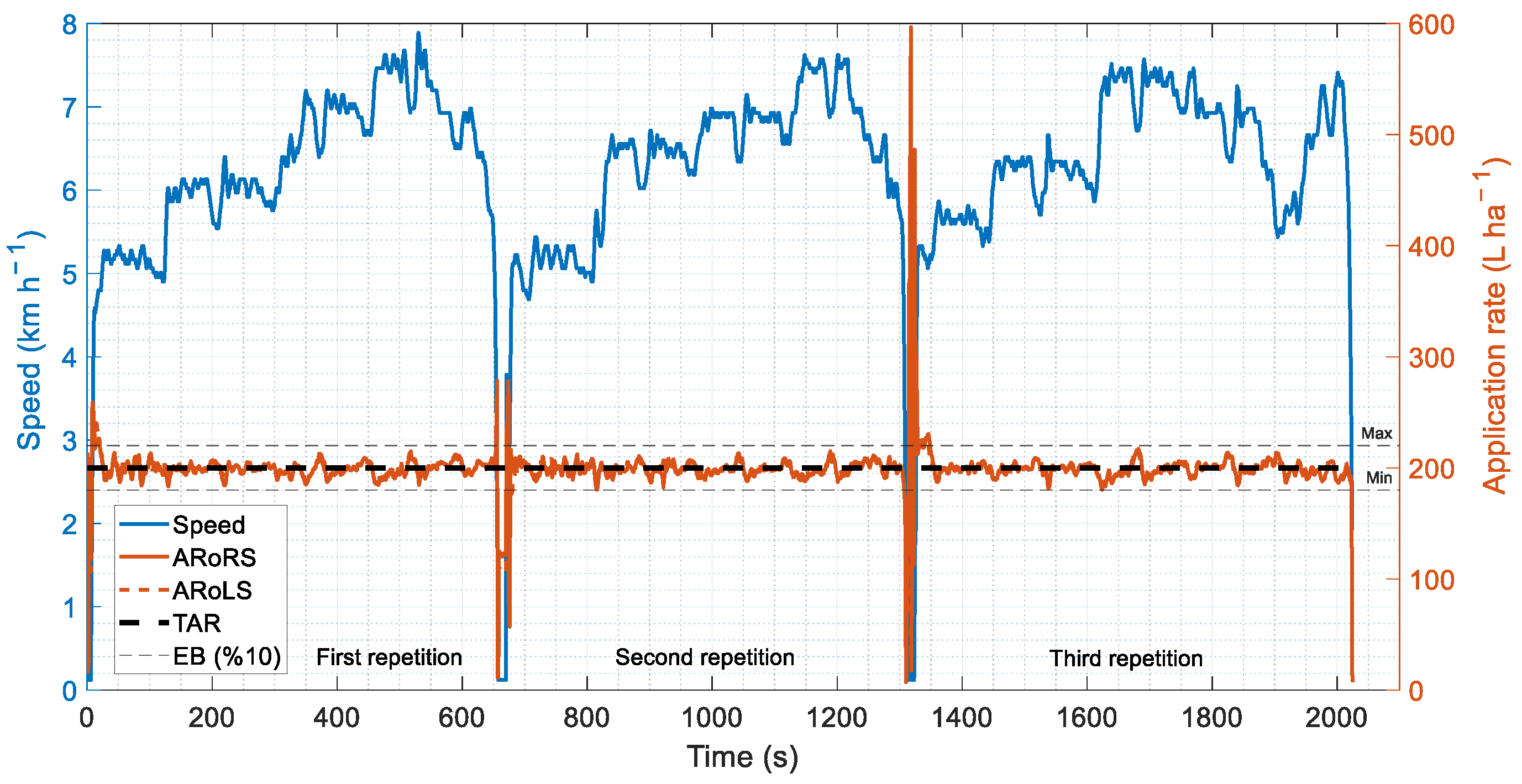 Agriculture 14 00361 g006