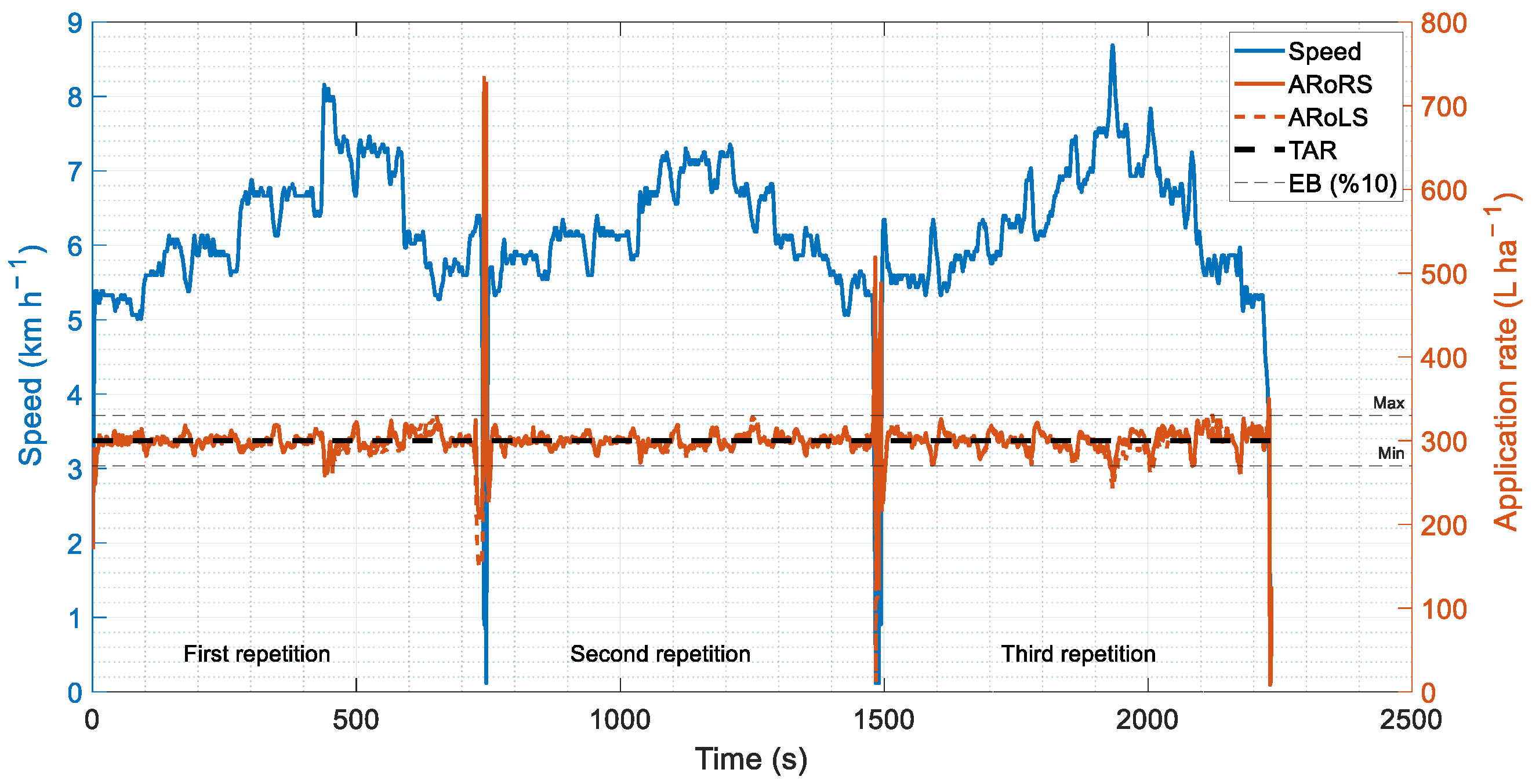 Agriculture 14 00361 g008
