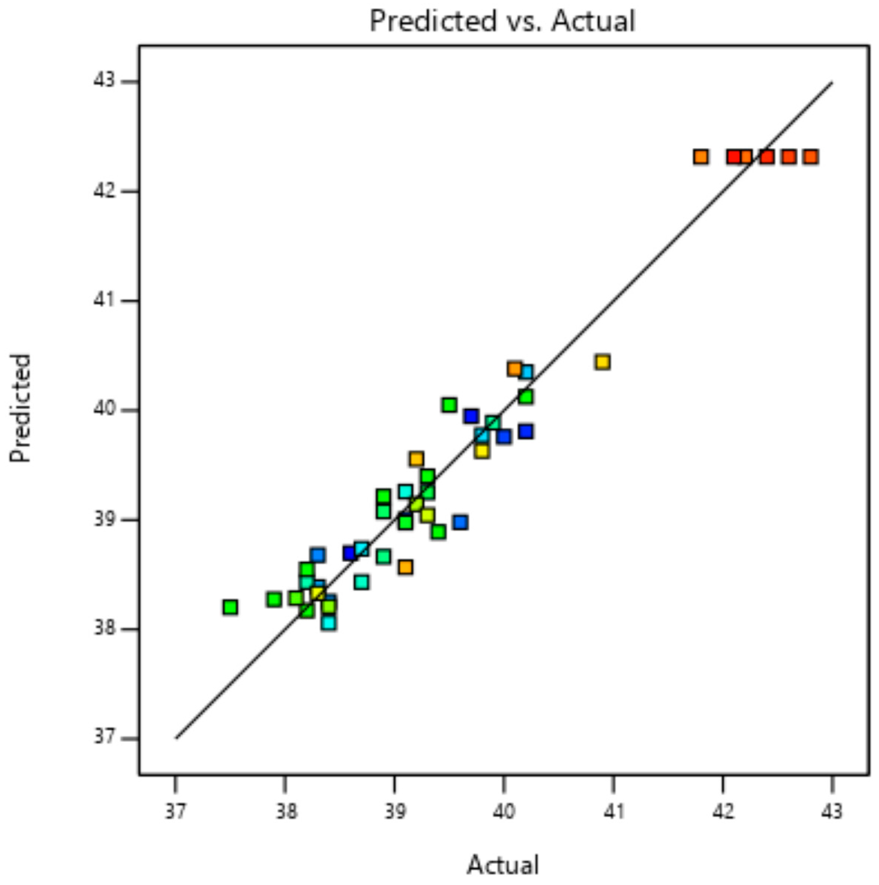 Agriculture 14 00376 g008
