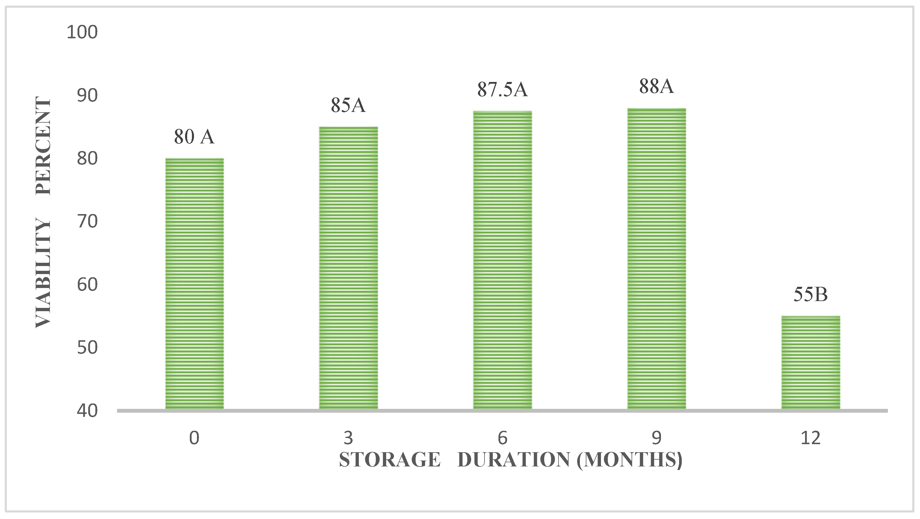 Agriculture 14 00385 g002 Agriculture 14 00385 g002