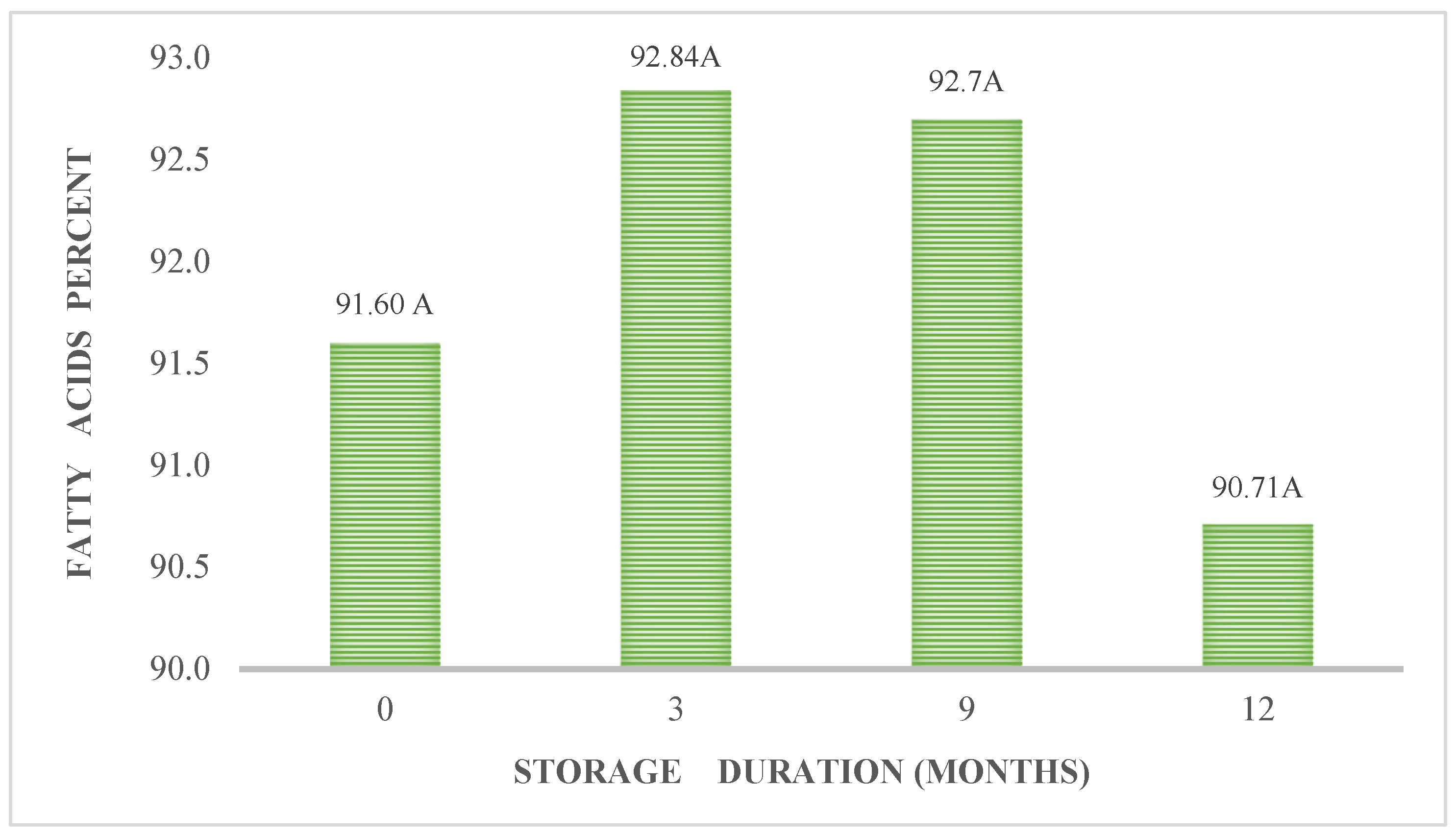 Agriculture 14 00385 g003 Agriculture 14 00385 g003