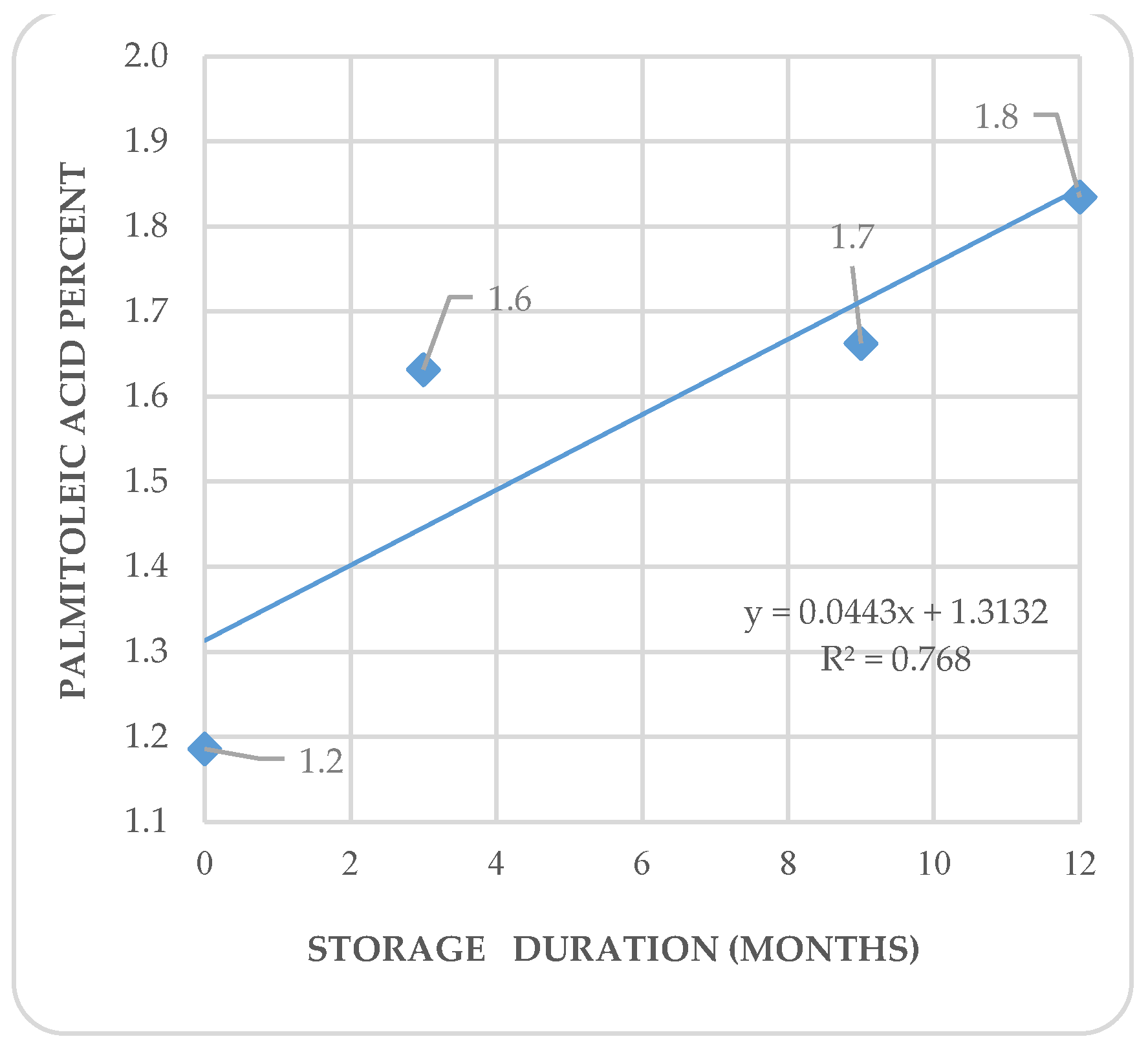 Agriculture 14 00385 g005 Agriculture 14 00385 g005