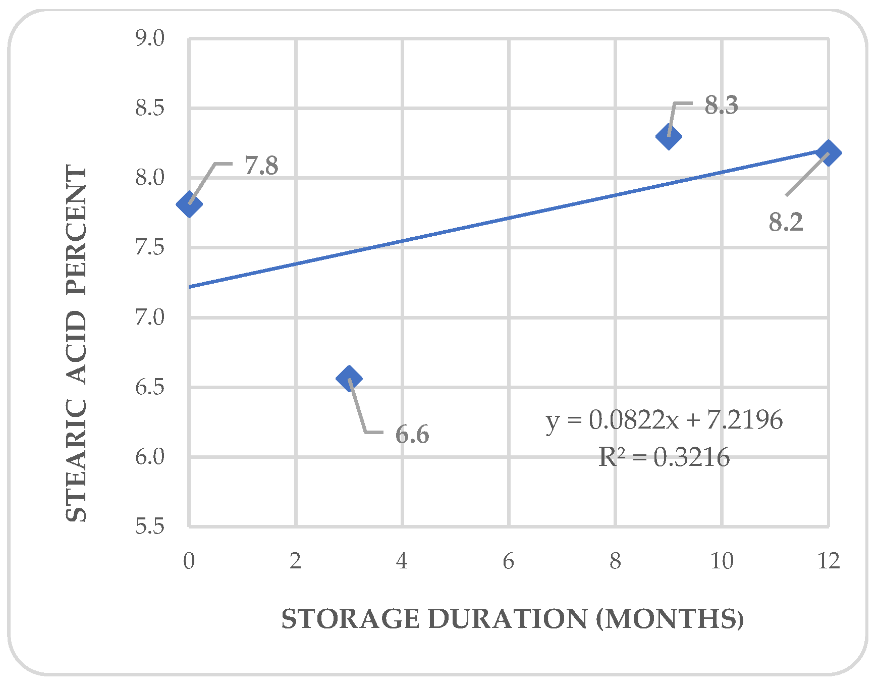 Agriculture 14 00385 g007 Agriculture 14 00385 g007