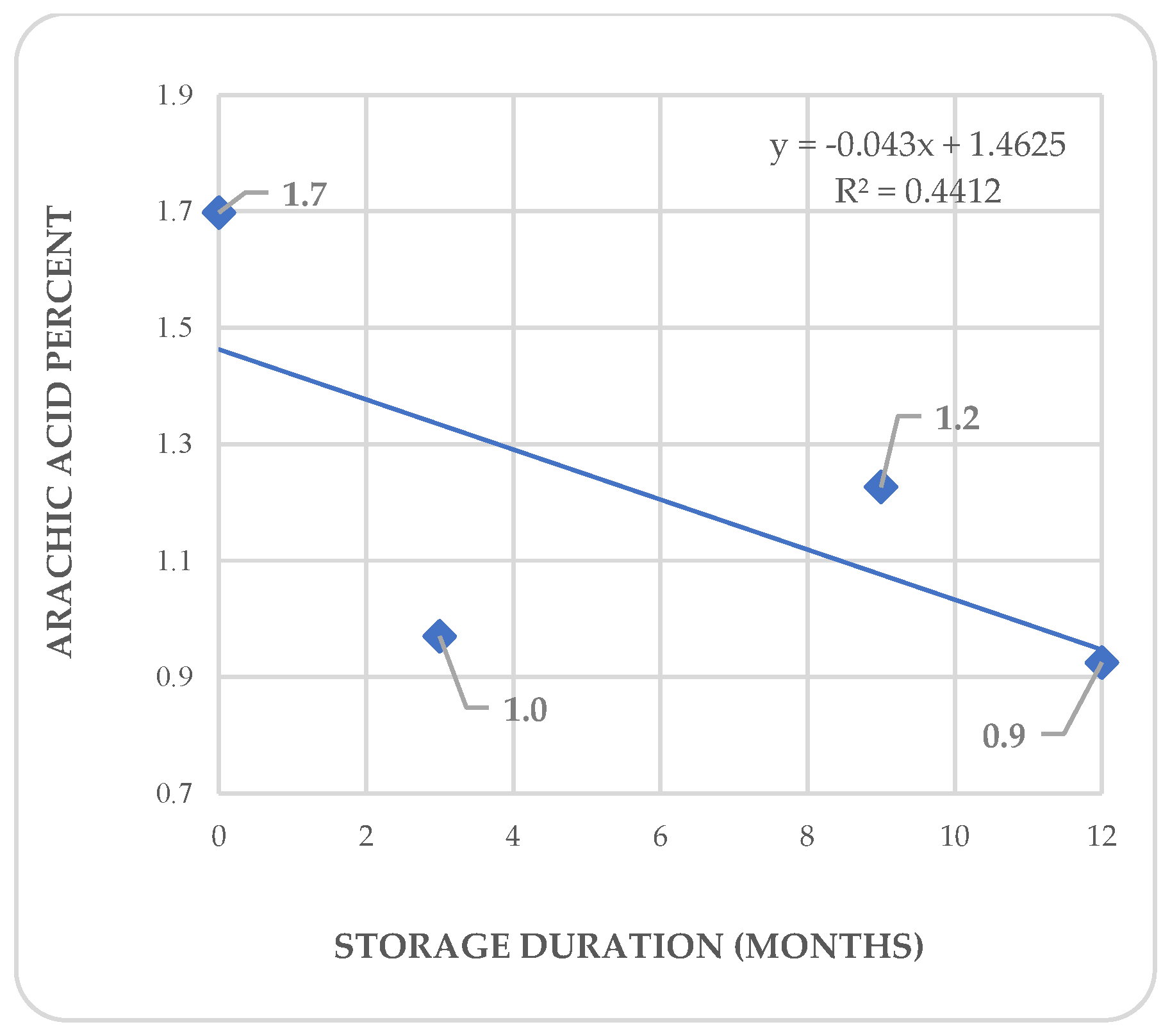 Agriculture 14 00385 g008 Agriculture 14 00385 g008