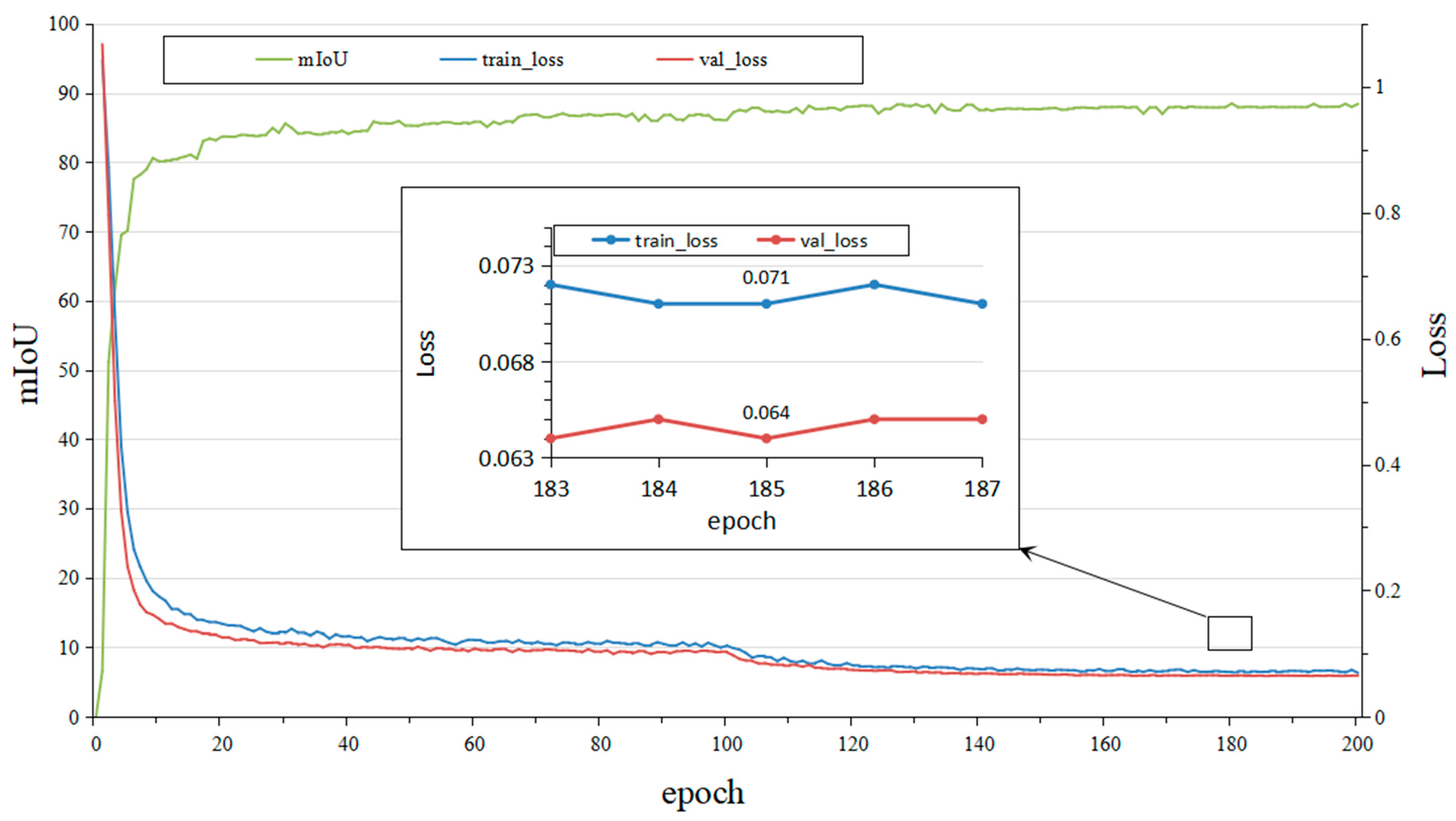 Agriculture 14 00386 g007