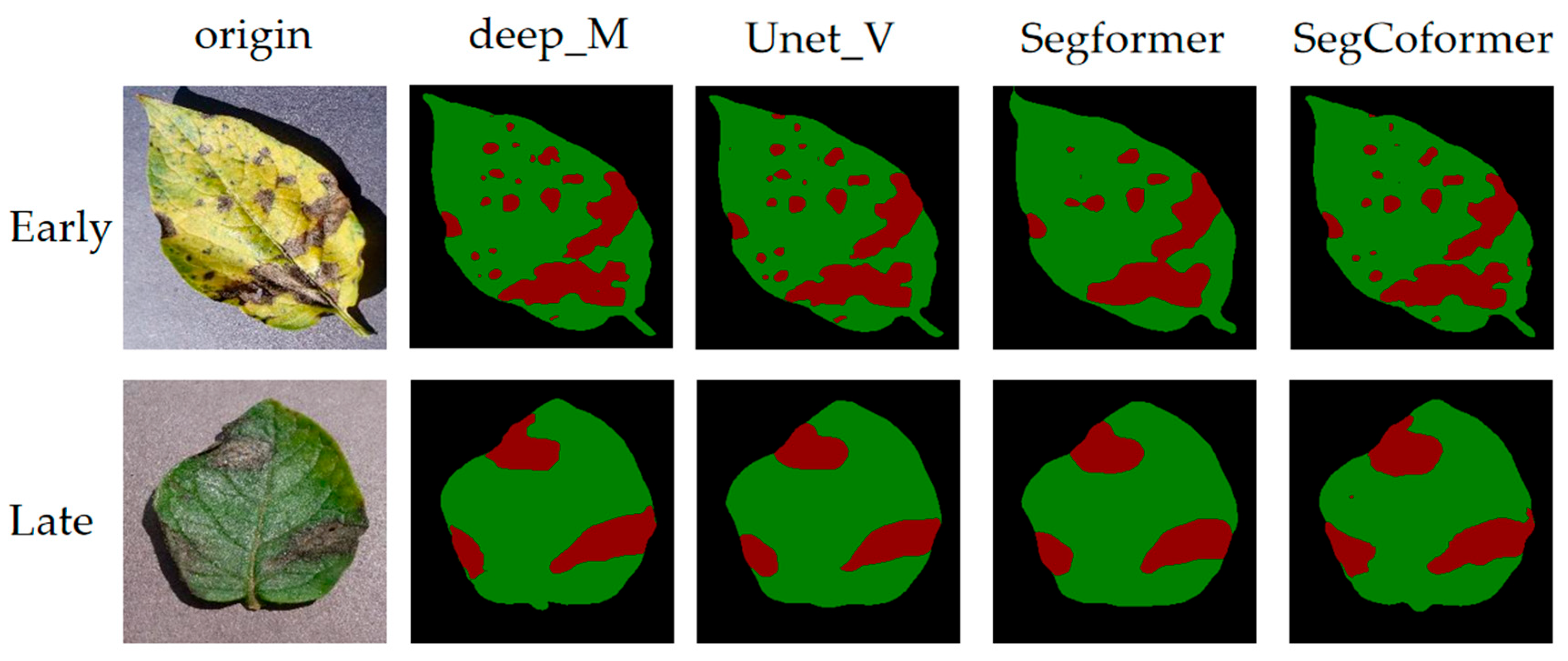Agriculture 14 00386 g010